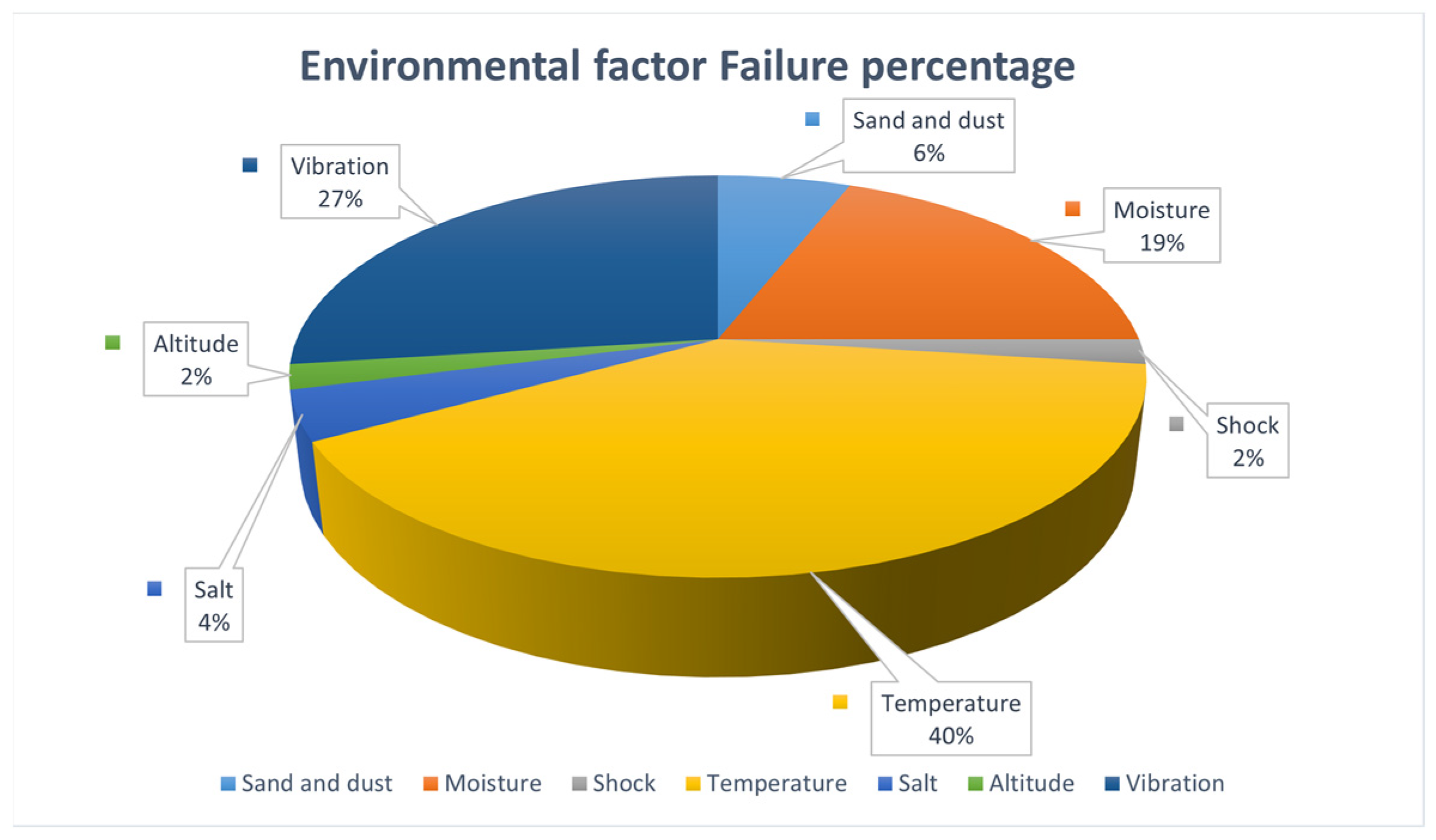 Electronics 12 02709 g023