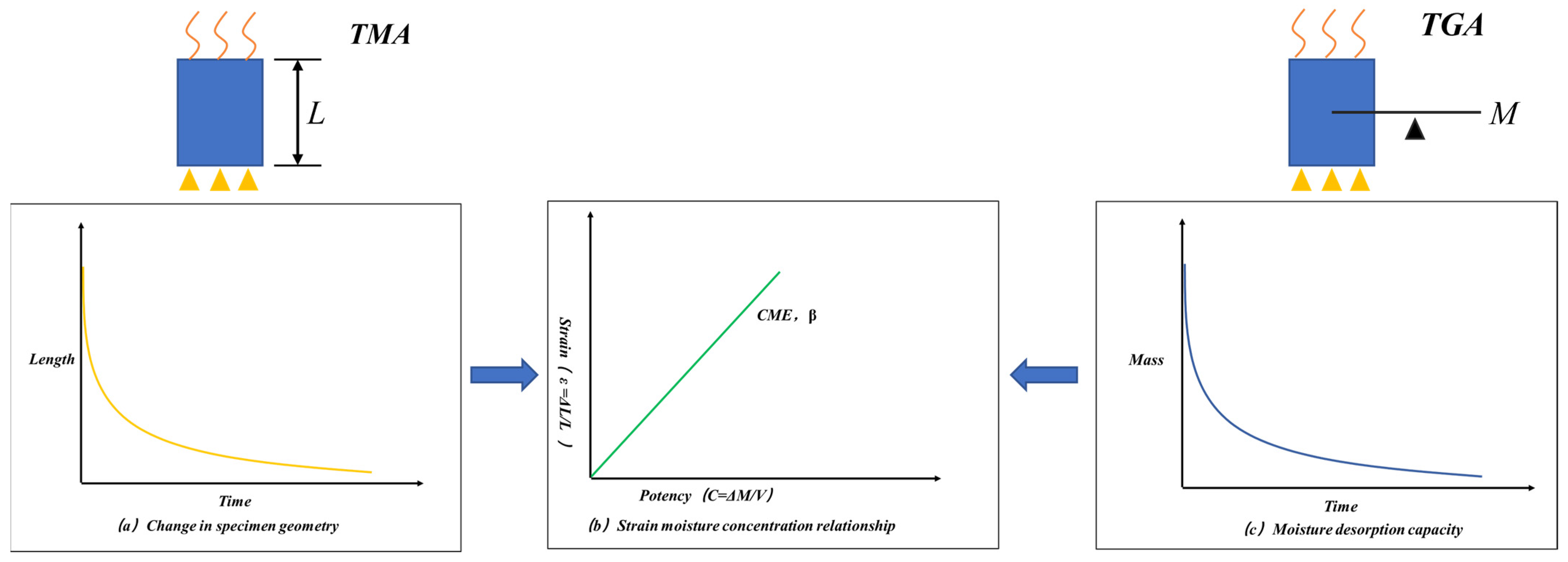 Electronics 12 02709 g024