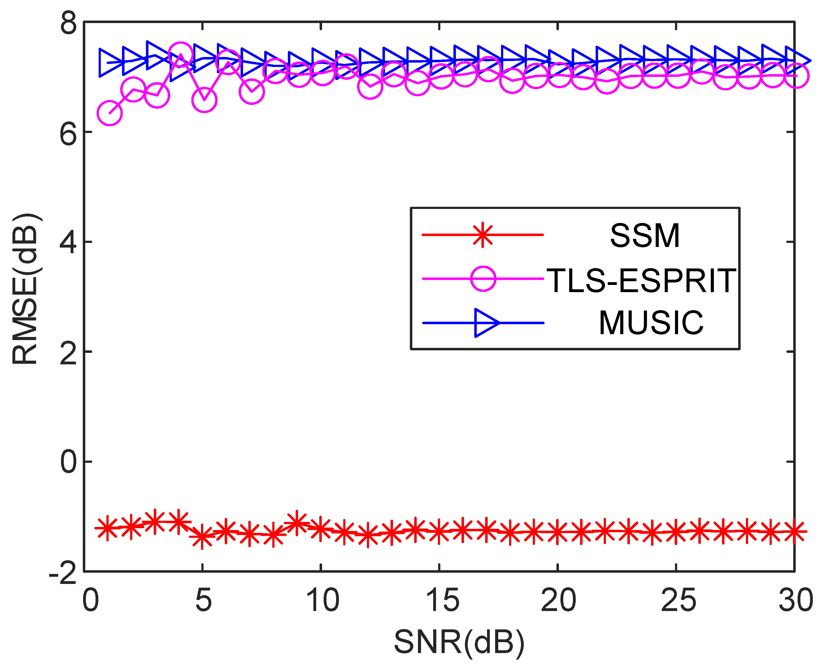 Electronics 12 02711 g002 Electronics 12 02711 g002