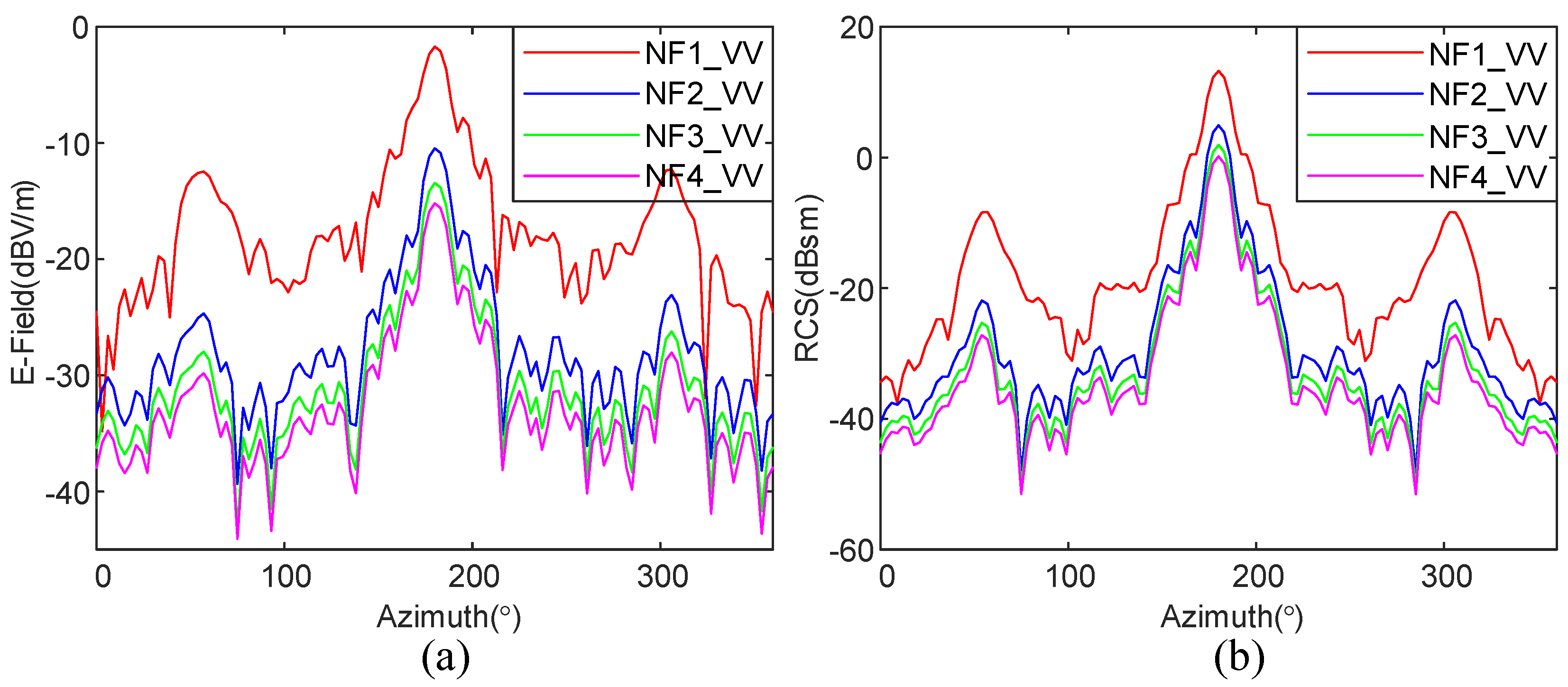 Electronics 12 02711 g007 Electronics 12 02711 g007