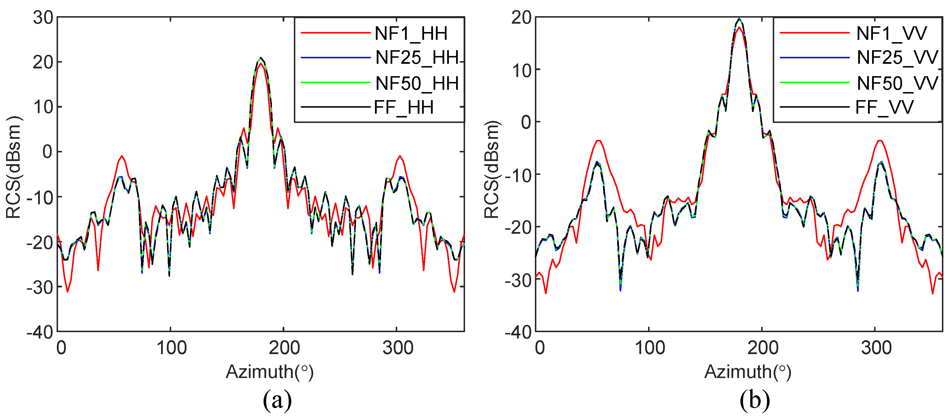 Electronics 12 02711 g010 Electronics 12 02711 g010