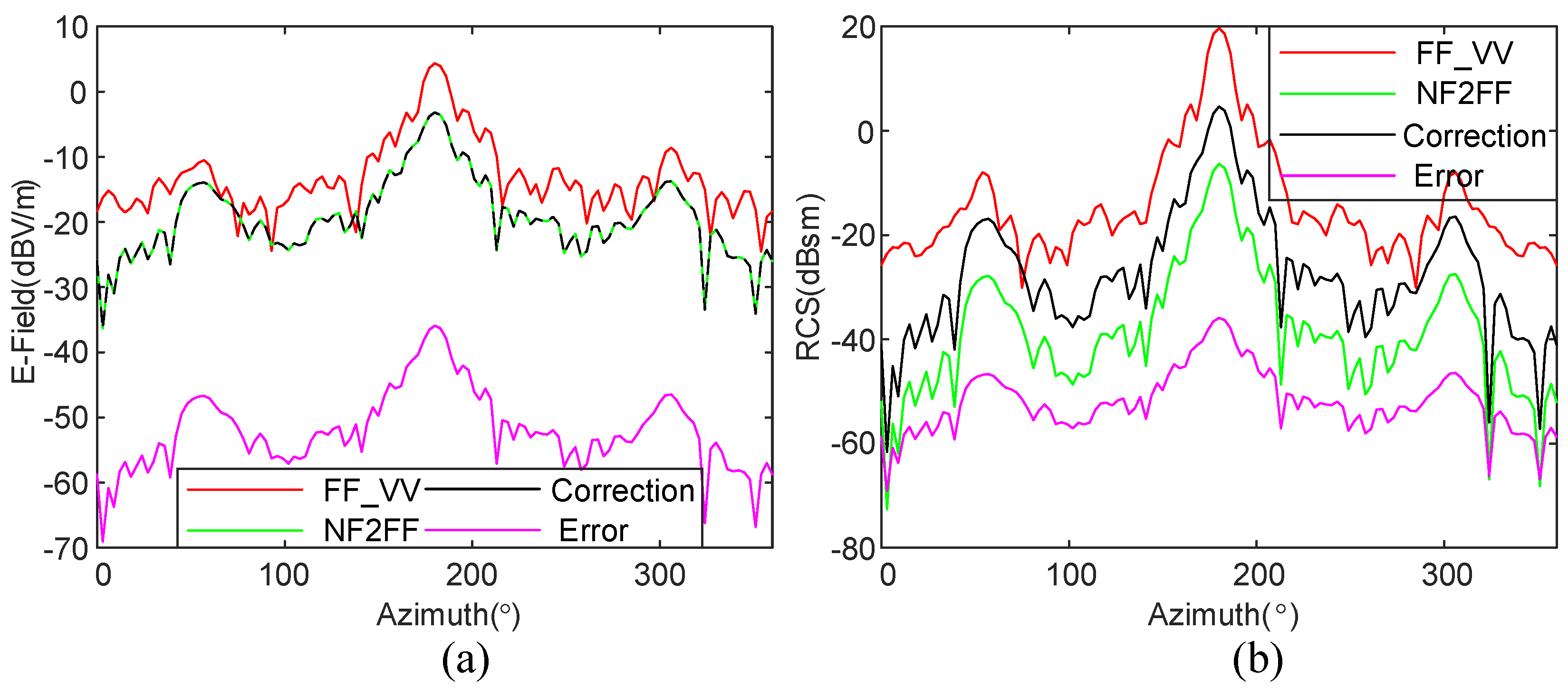 Electronics 12 02711 g012 Electronics 12 02711 g012