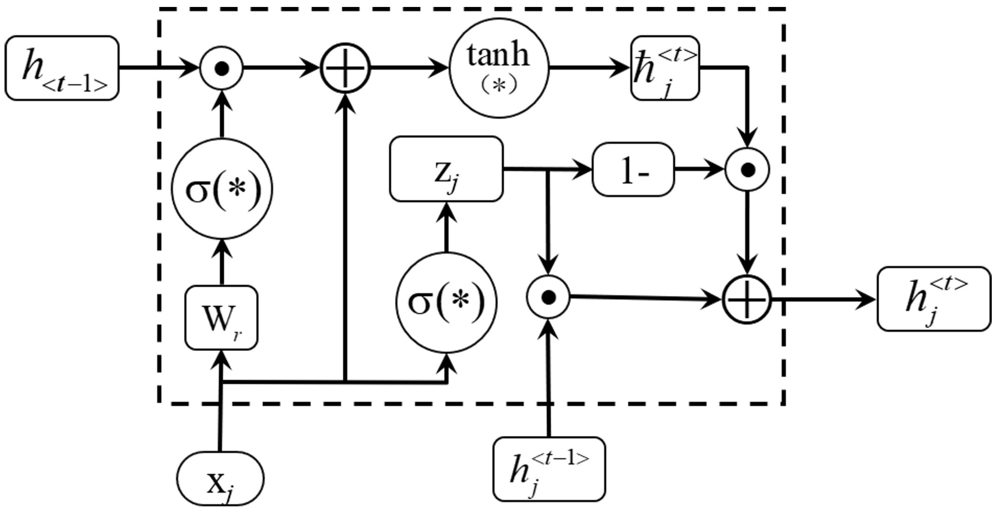 Electronics 12 02718 g001