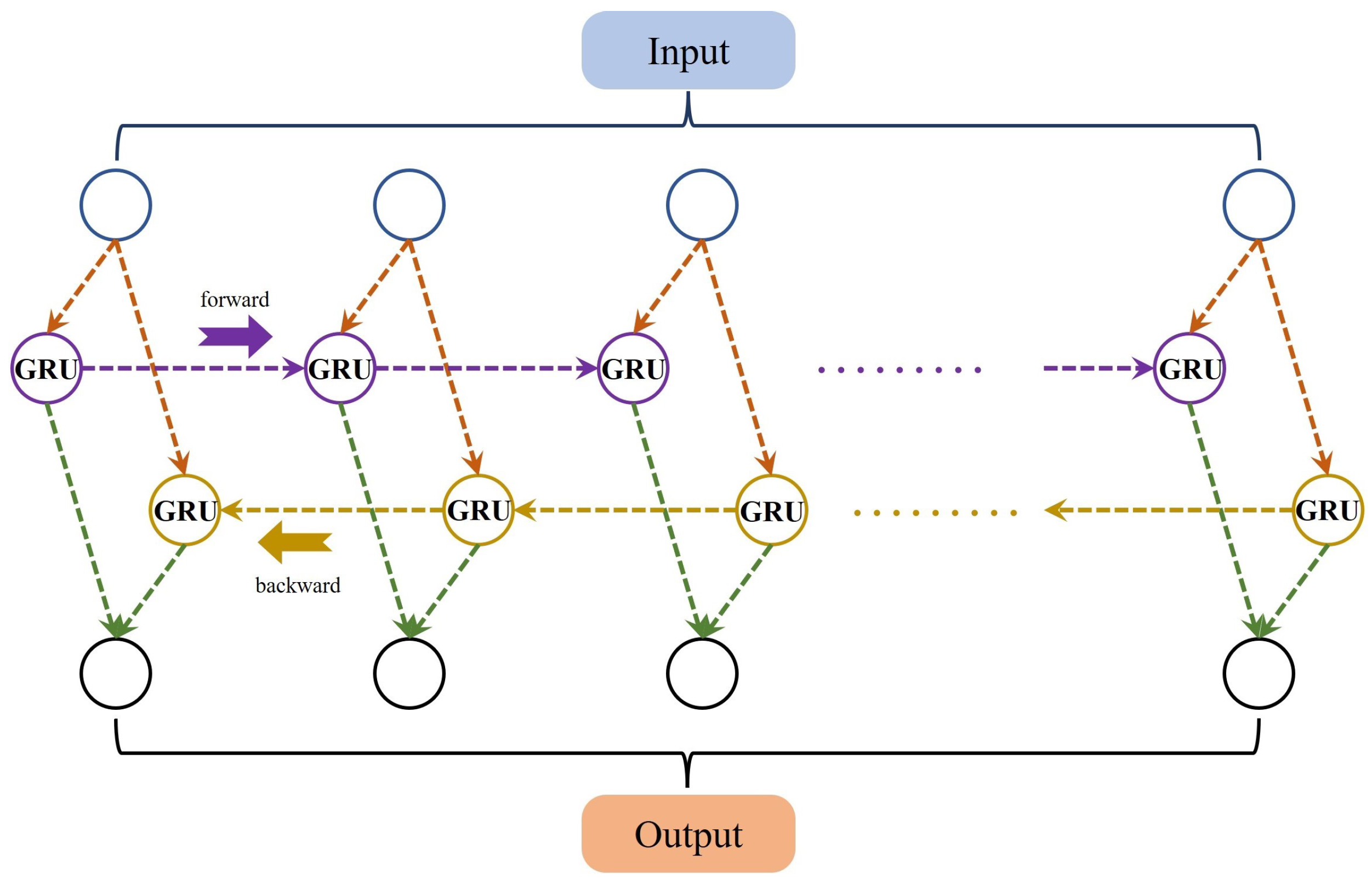 Electronics 12 02718 g002