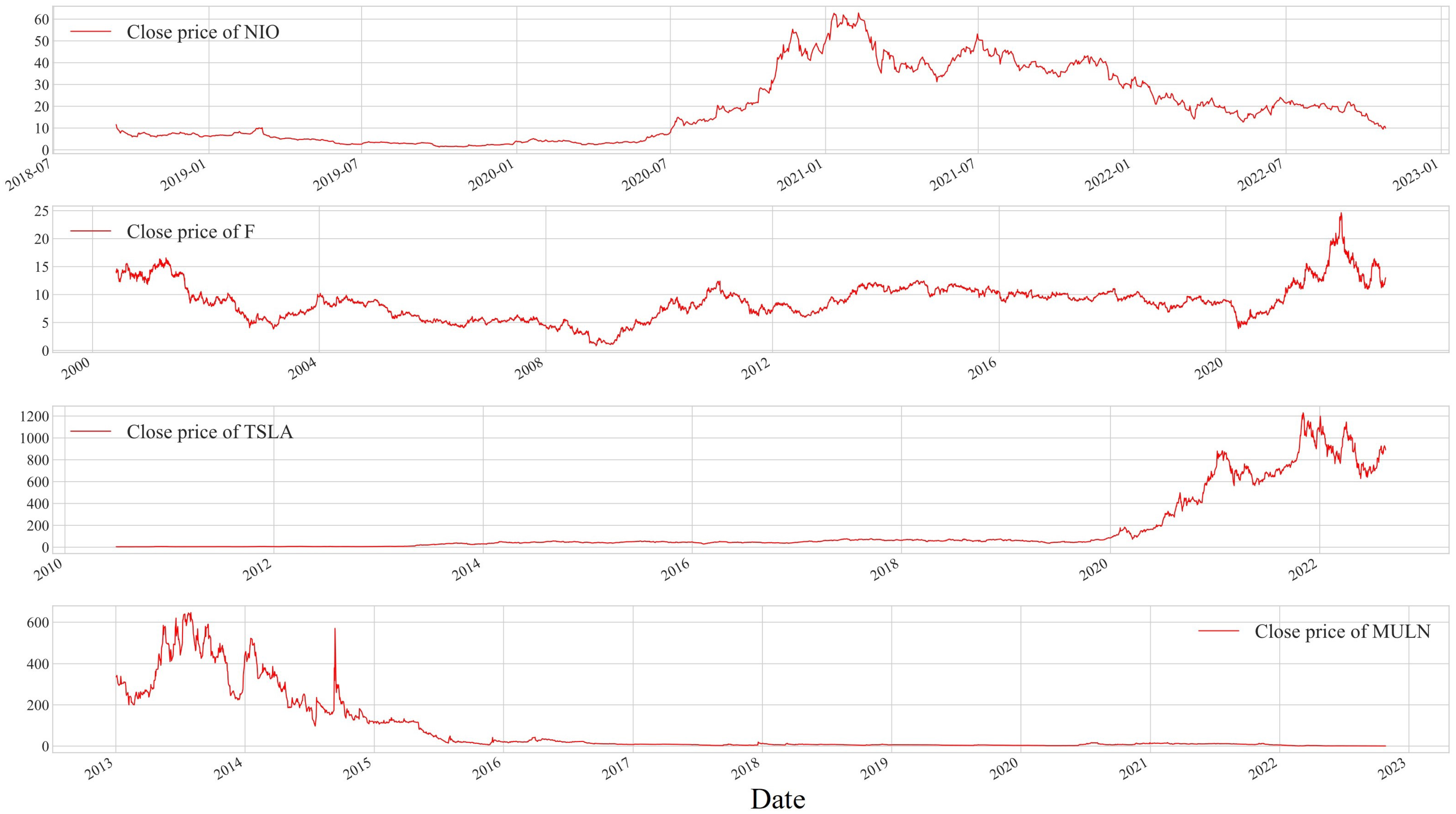 Electronics 12 02718 g006