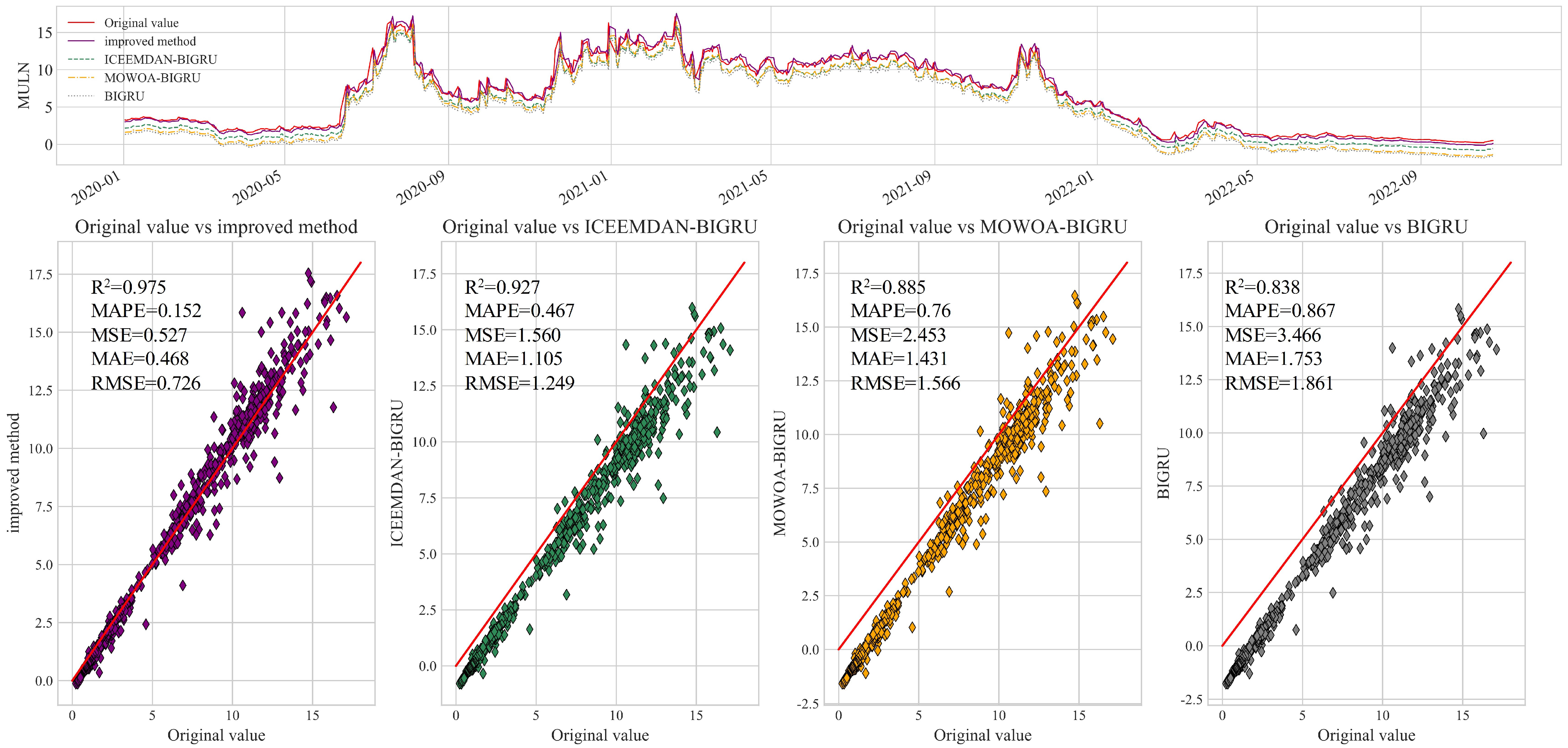 Electronics 12 02718 g011