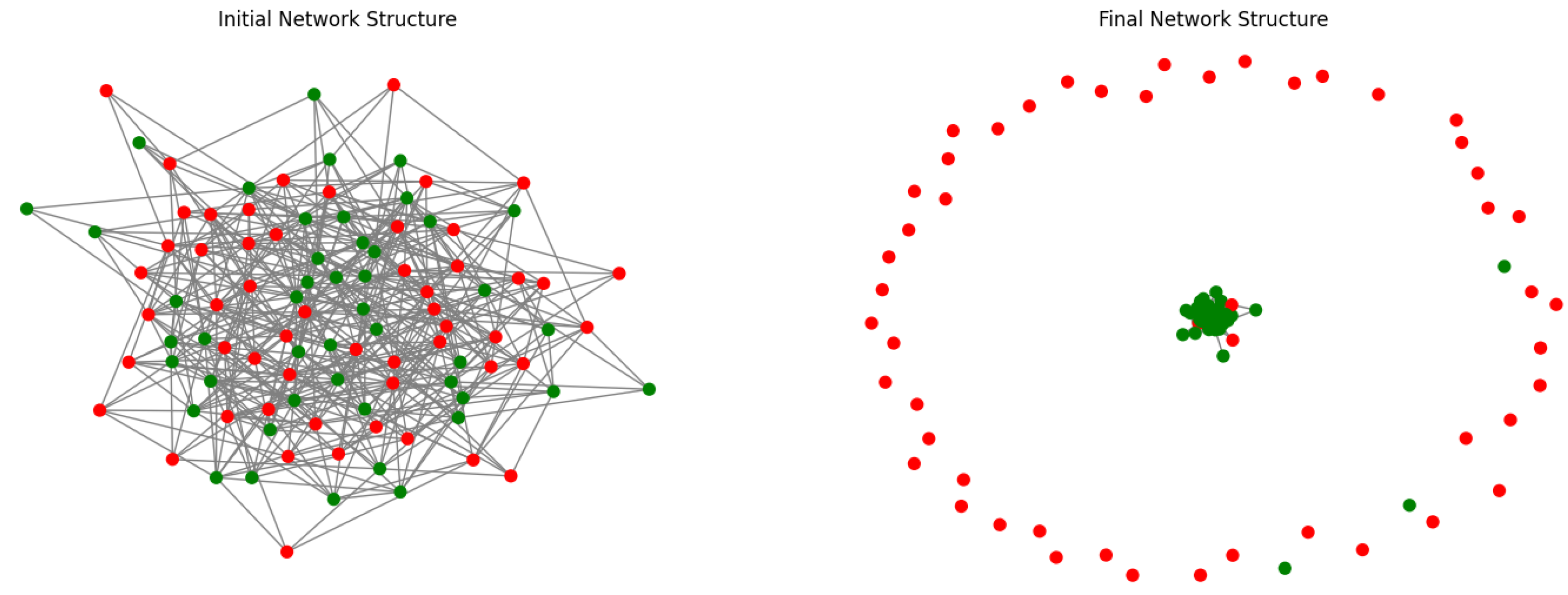 Electronics 12 02722 g003