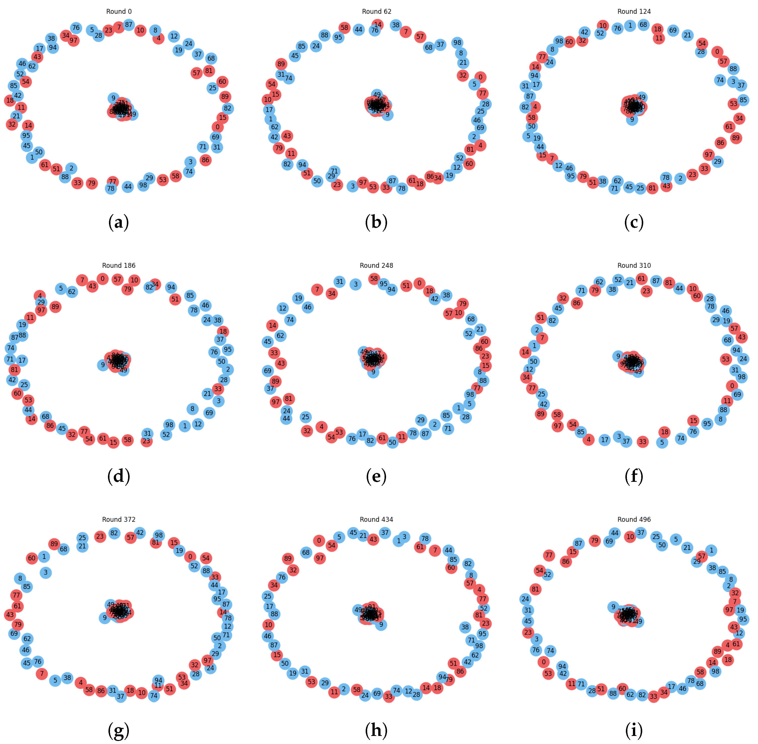 Electronics 12 02722 g005