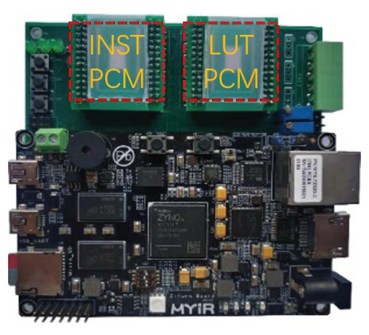 A Streaming Data Processing Architecture Based on Lookup Tables