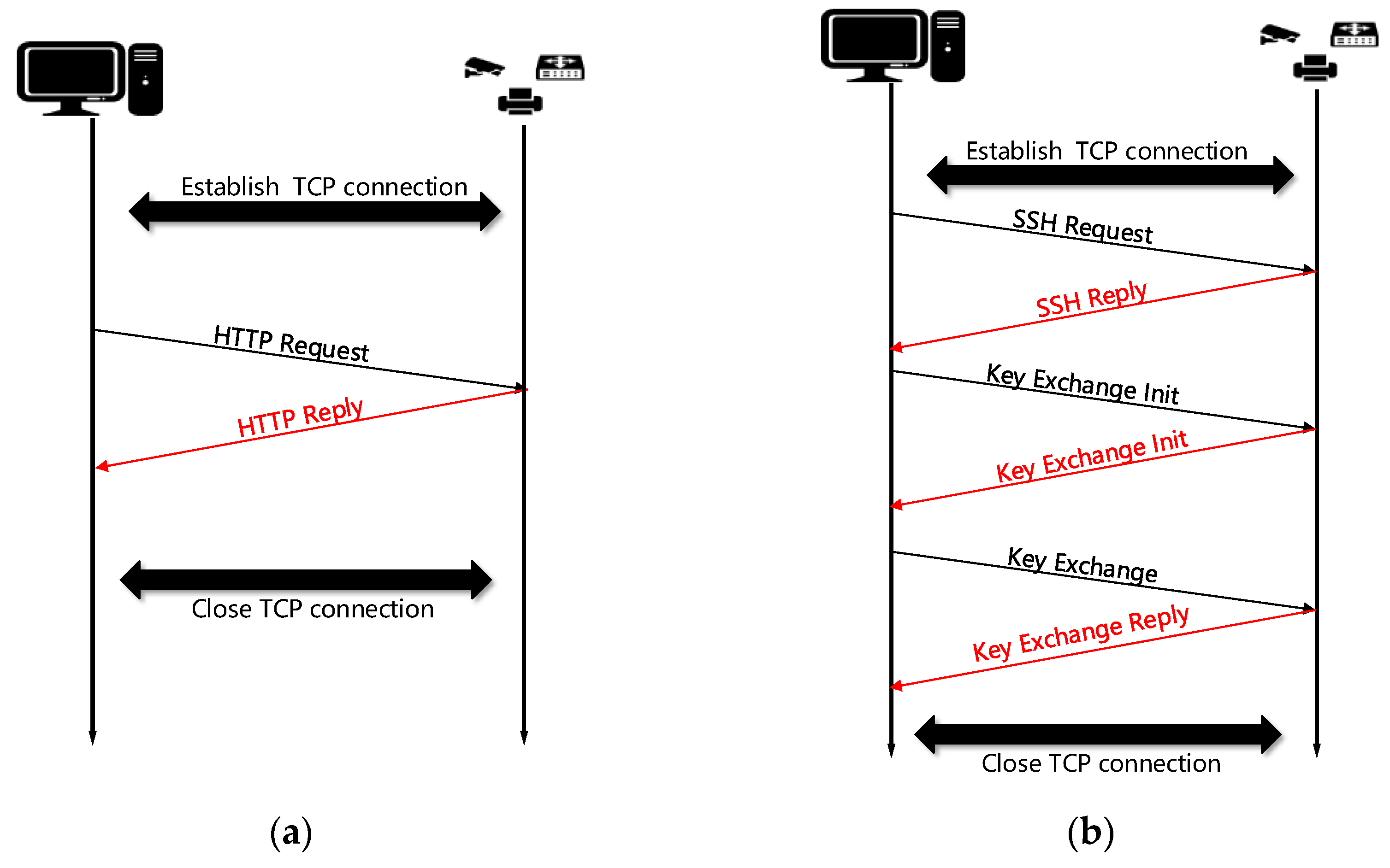 Electronics 12 02727 g003 Electronics 12 02727 g003