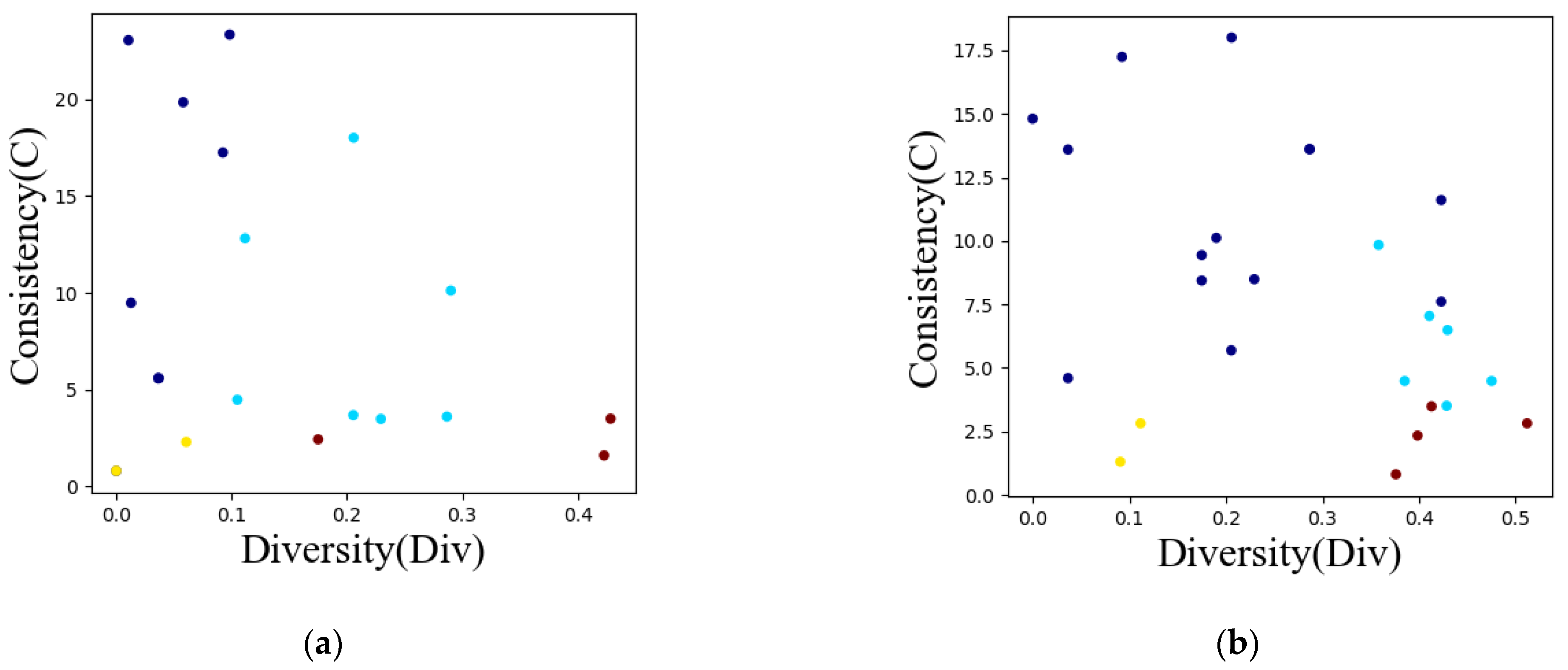 Electronics 12 02727 g008 Electronics 12 02727 g008