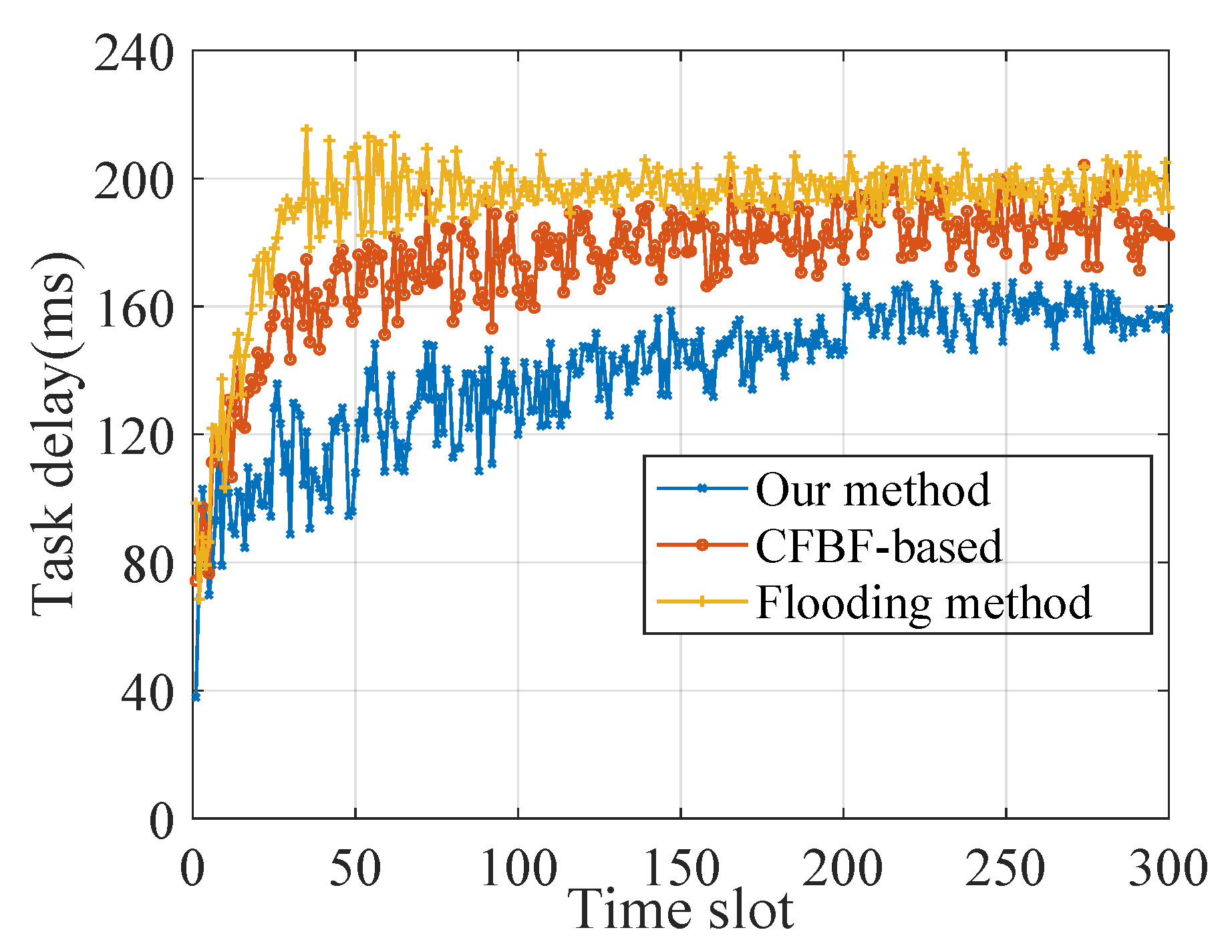 Electronics 12 02728 g004