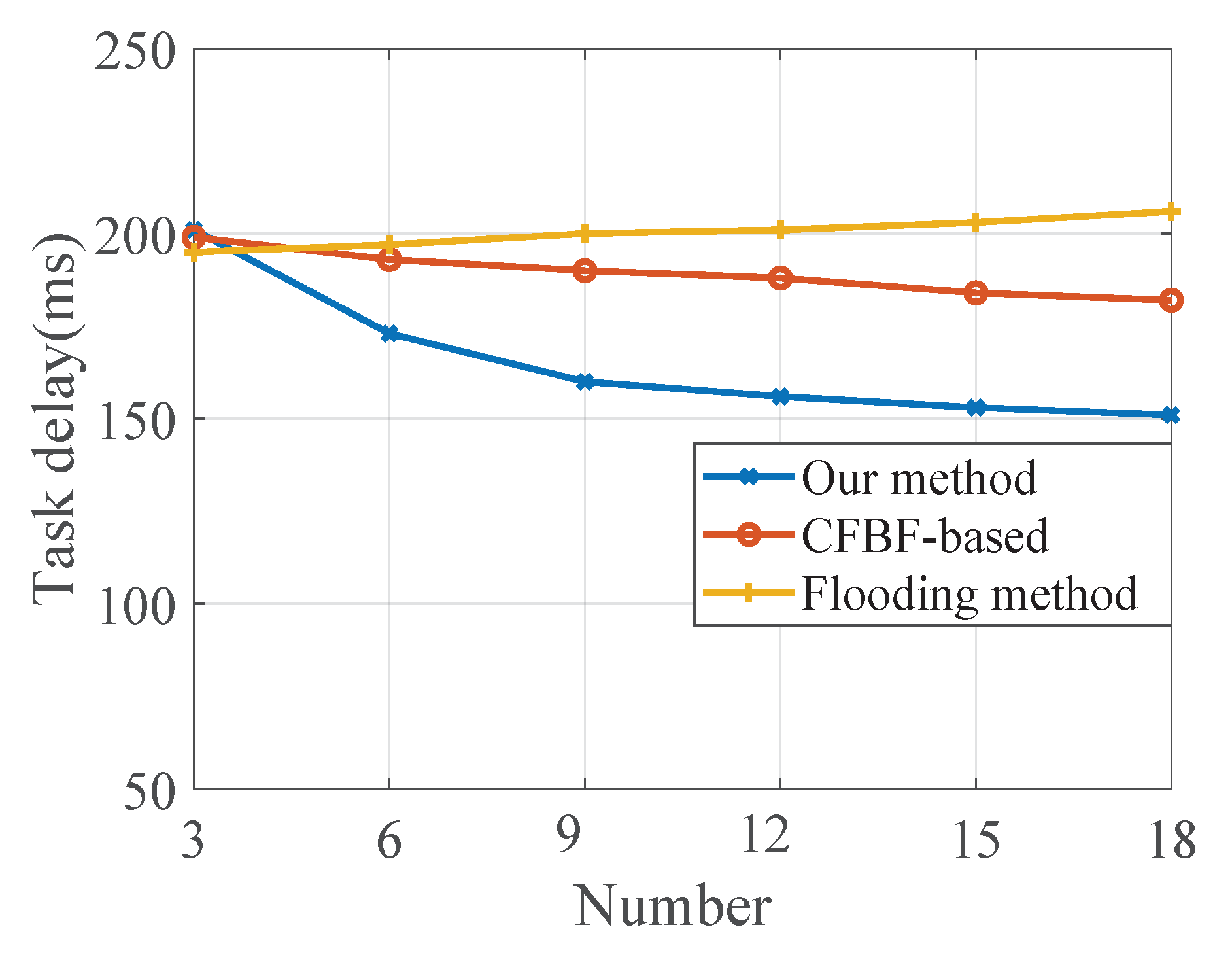 Electronics 12 02728 g006