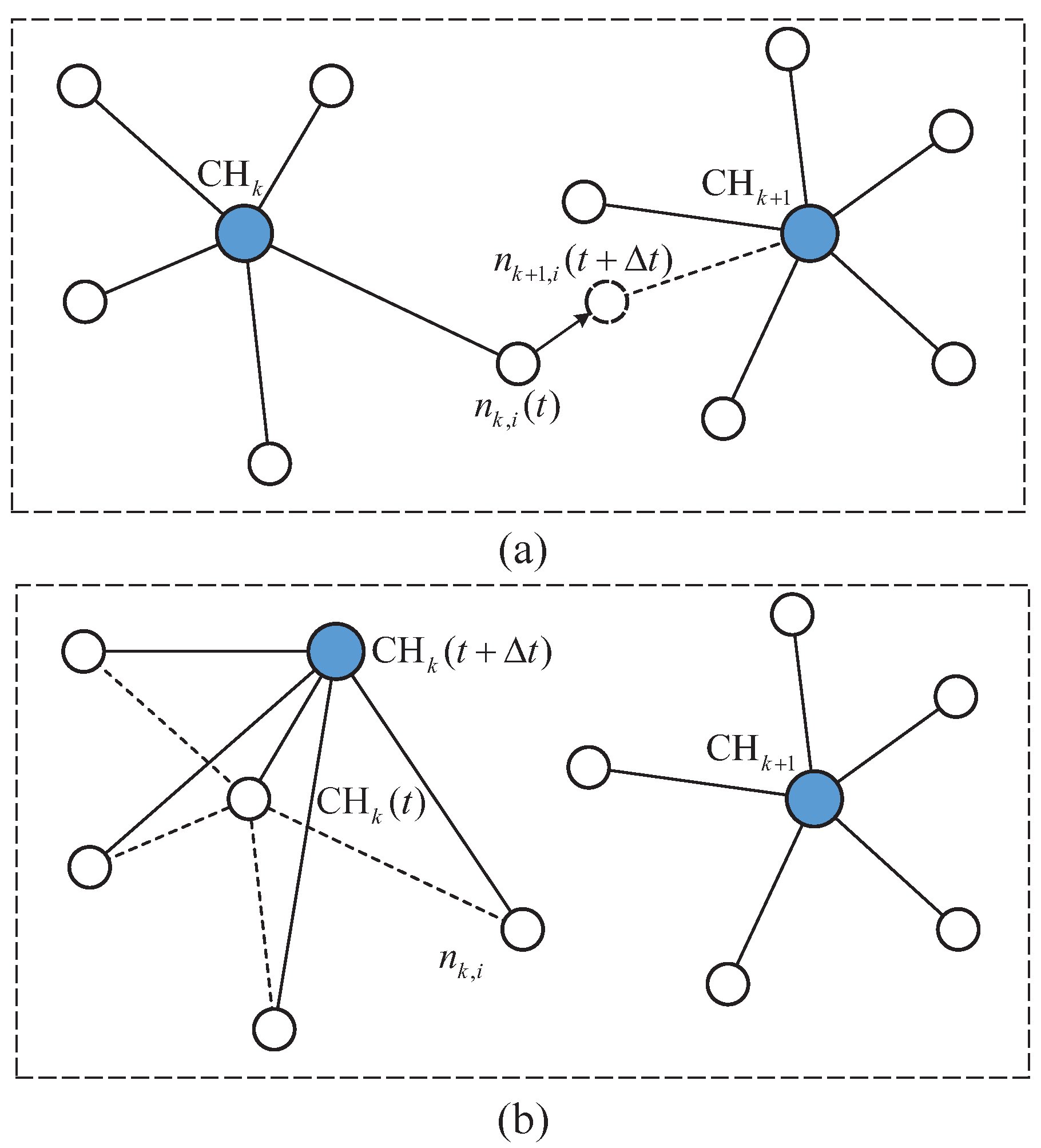 Electronics 12 02731 g004 Electronics 12 02731 g004