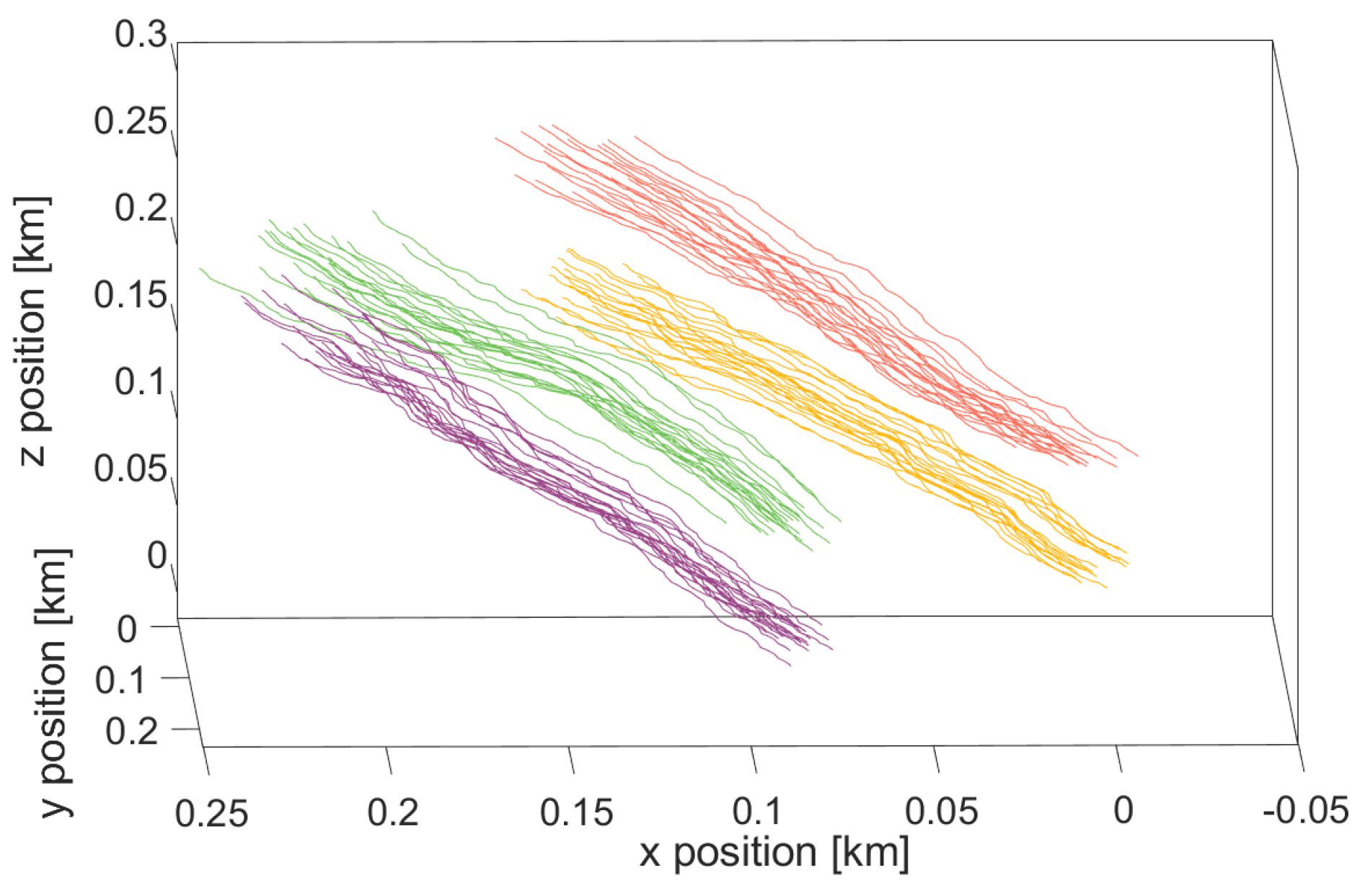 Electronics 12 02731 g006 Electronics 12 02731 g006
