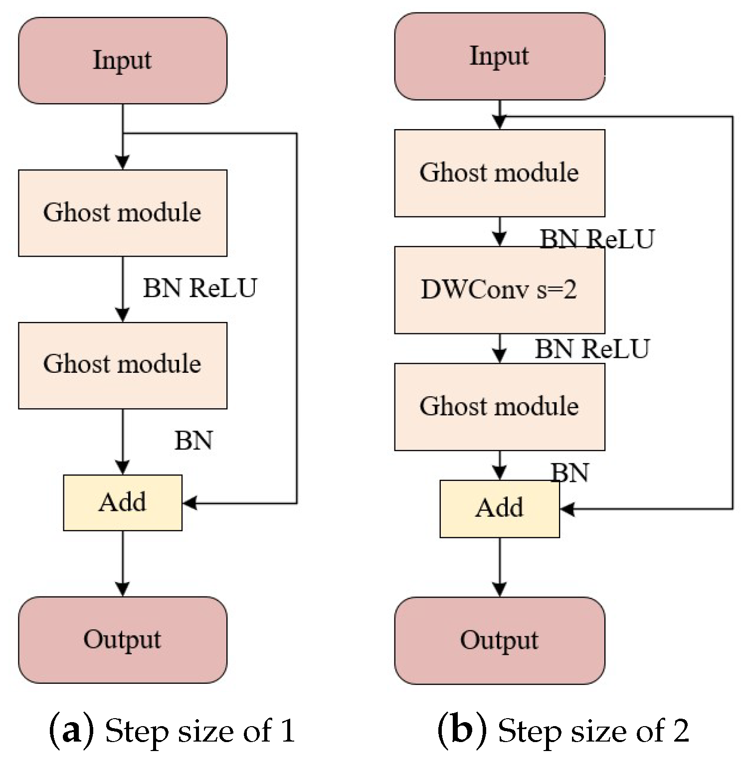 Electronics 12 02739 g003