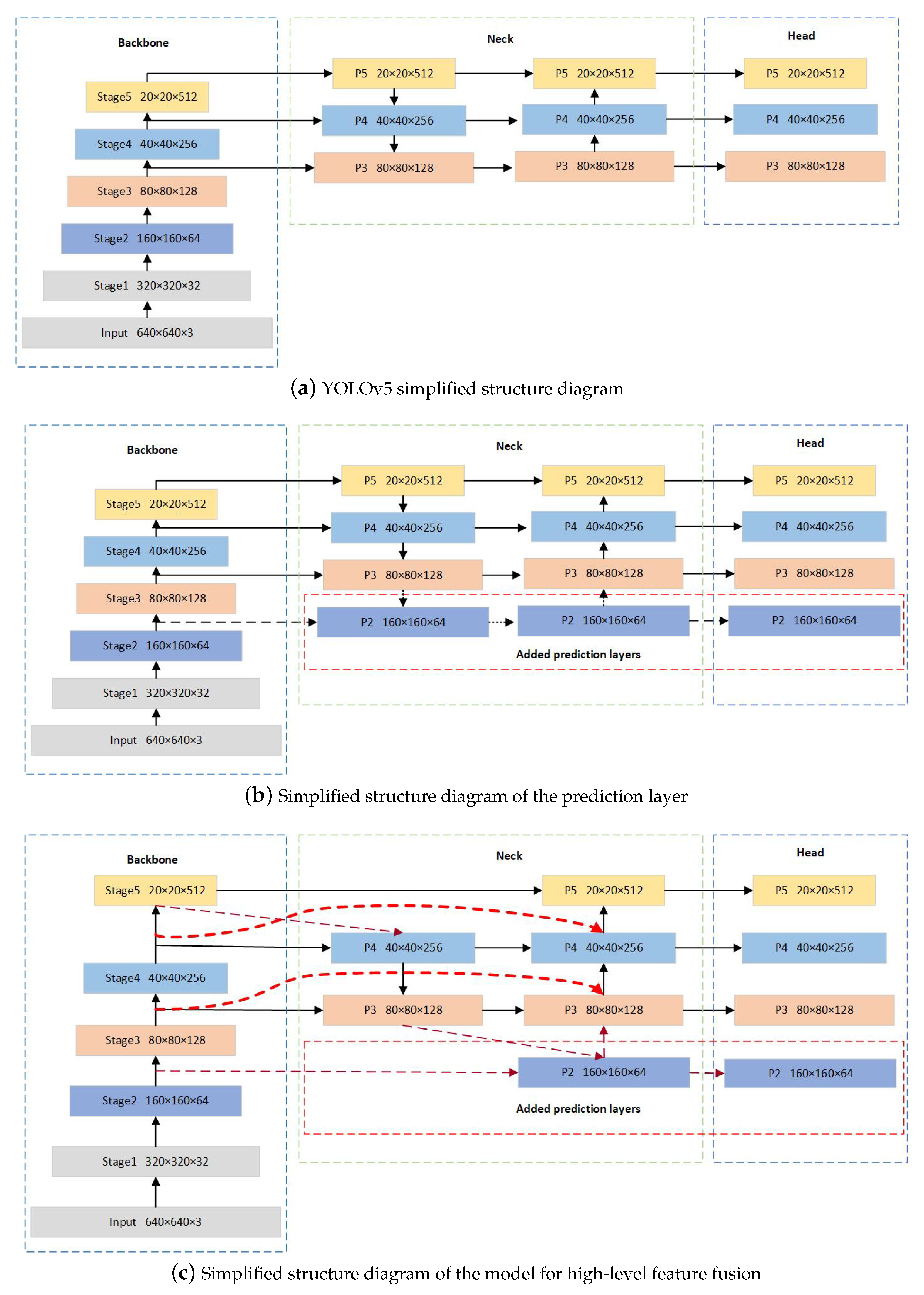 Electronics 12 02739 g005