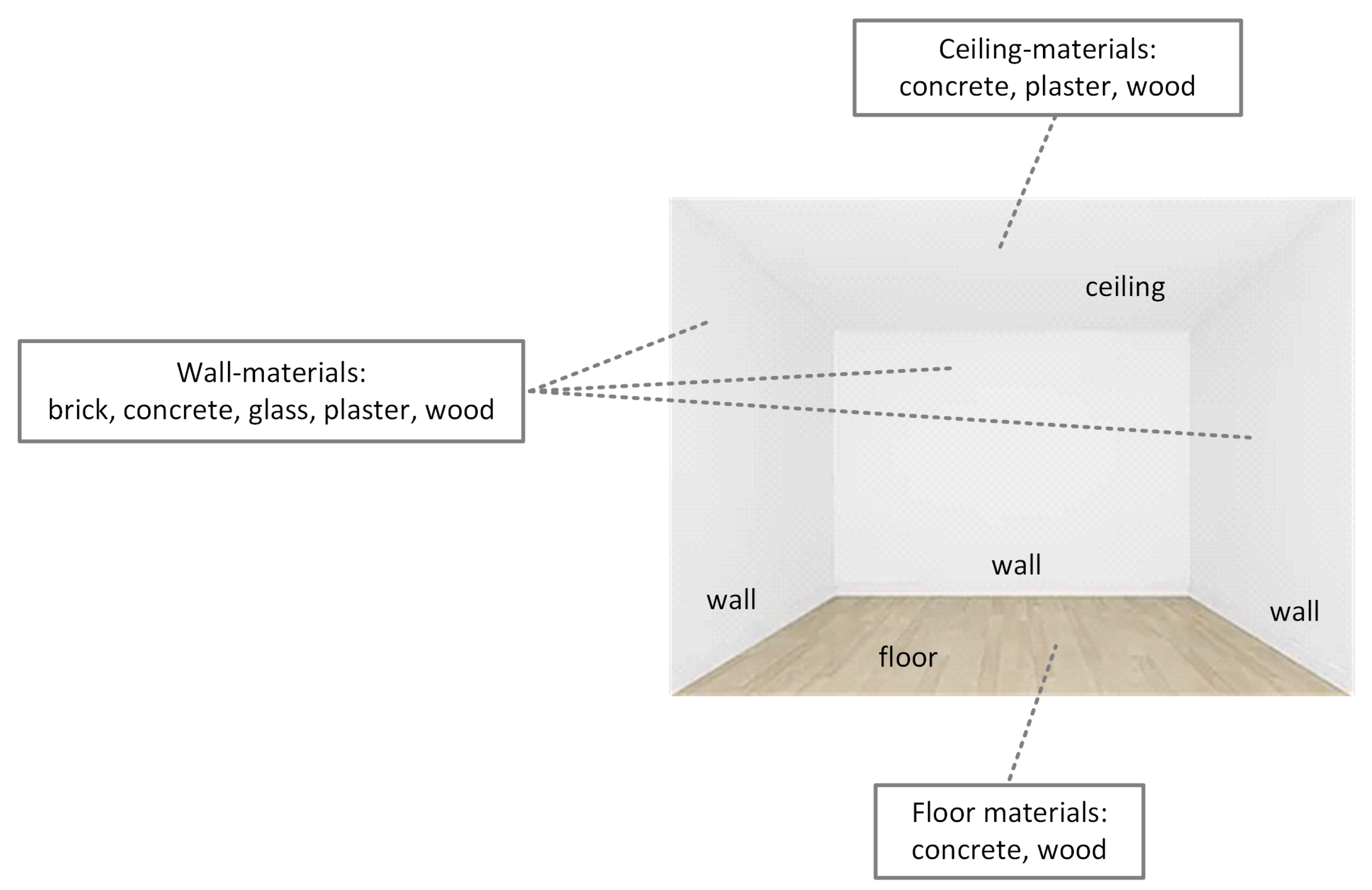 Electronics 12 02746 g003
