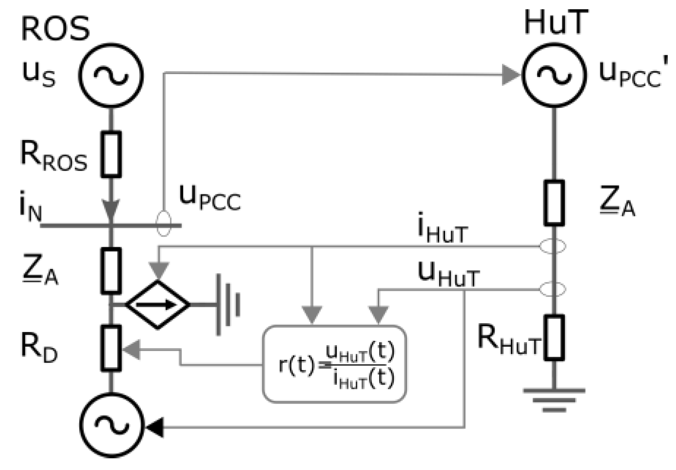 Electronics 12 02747 g006 Electronics 12 02747 g006