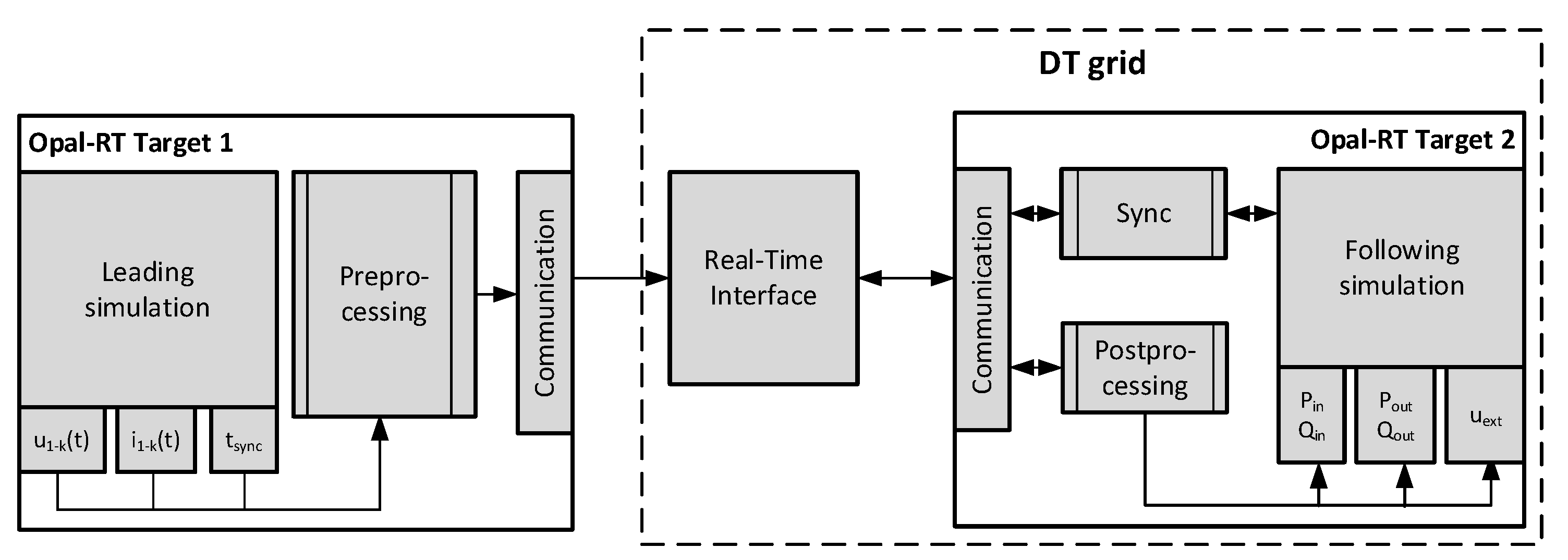 Electronics 12 02747 g007 Electronics 12 02747 g007