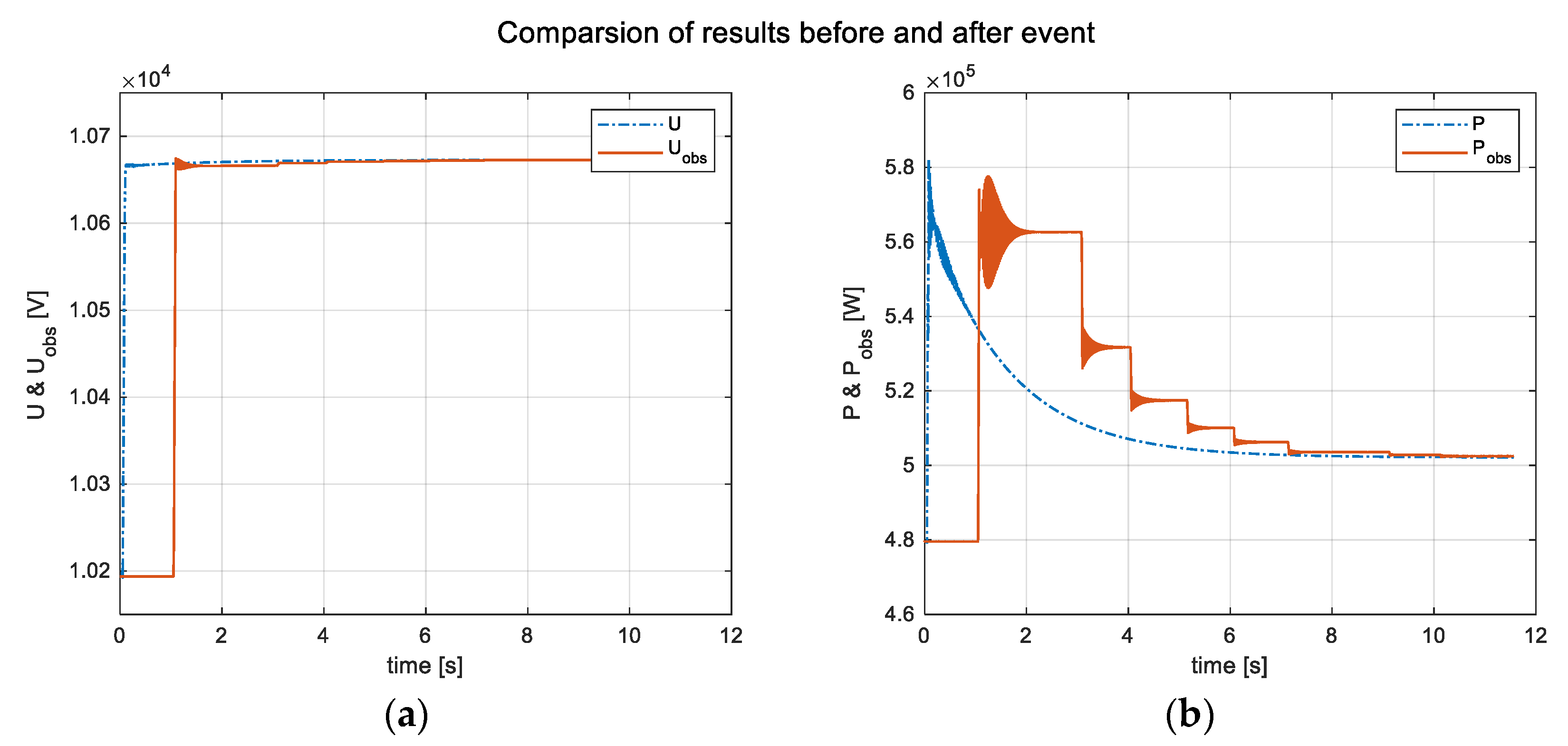 Electronics 12 02747 g009 Electronics 12 02747 g009
