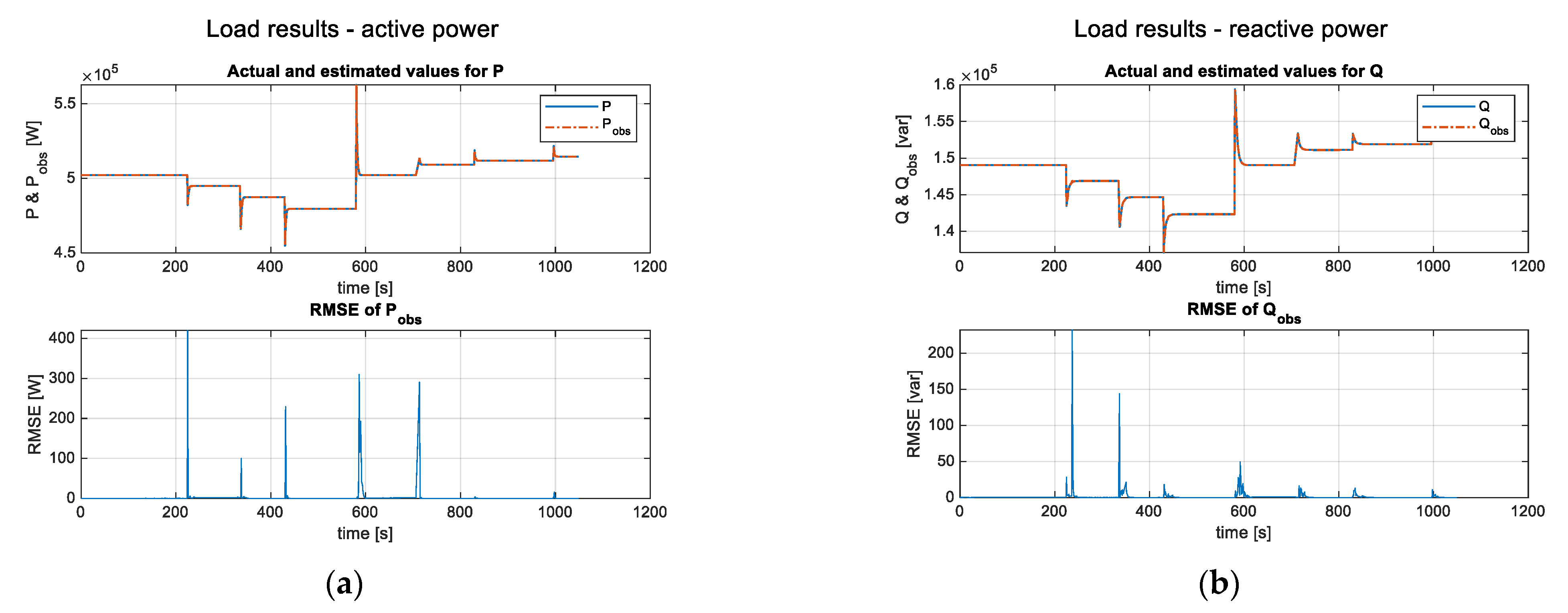 Electronics 12 02747 g010 Electronics 12 02747 g010