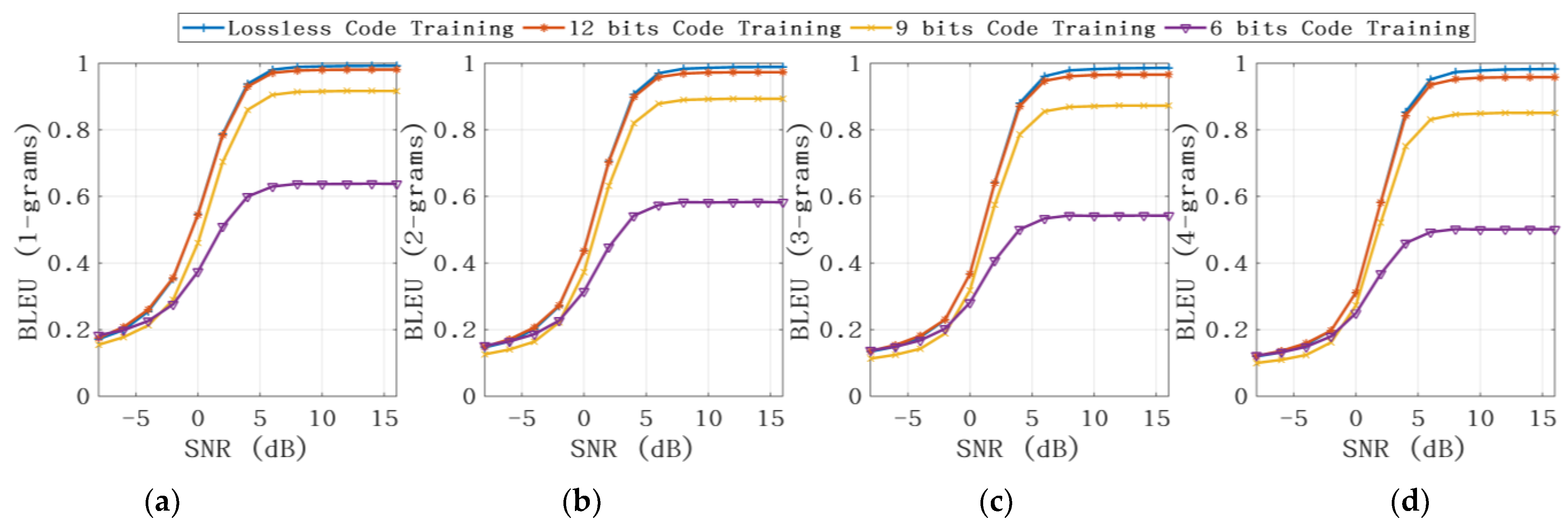 Electronics 12 02755 g006