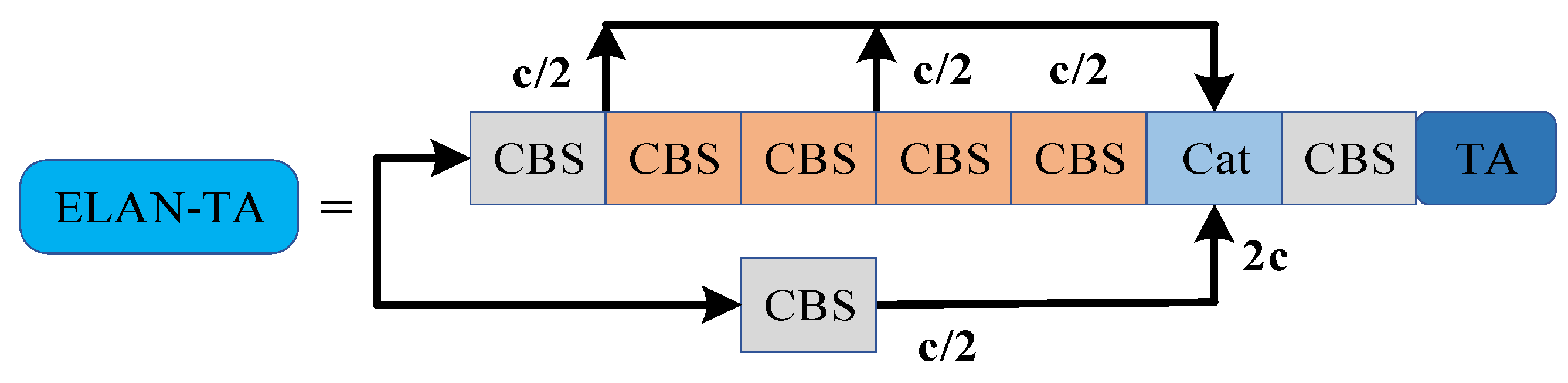 Electronics 12 02756 g004