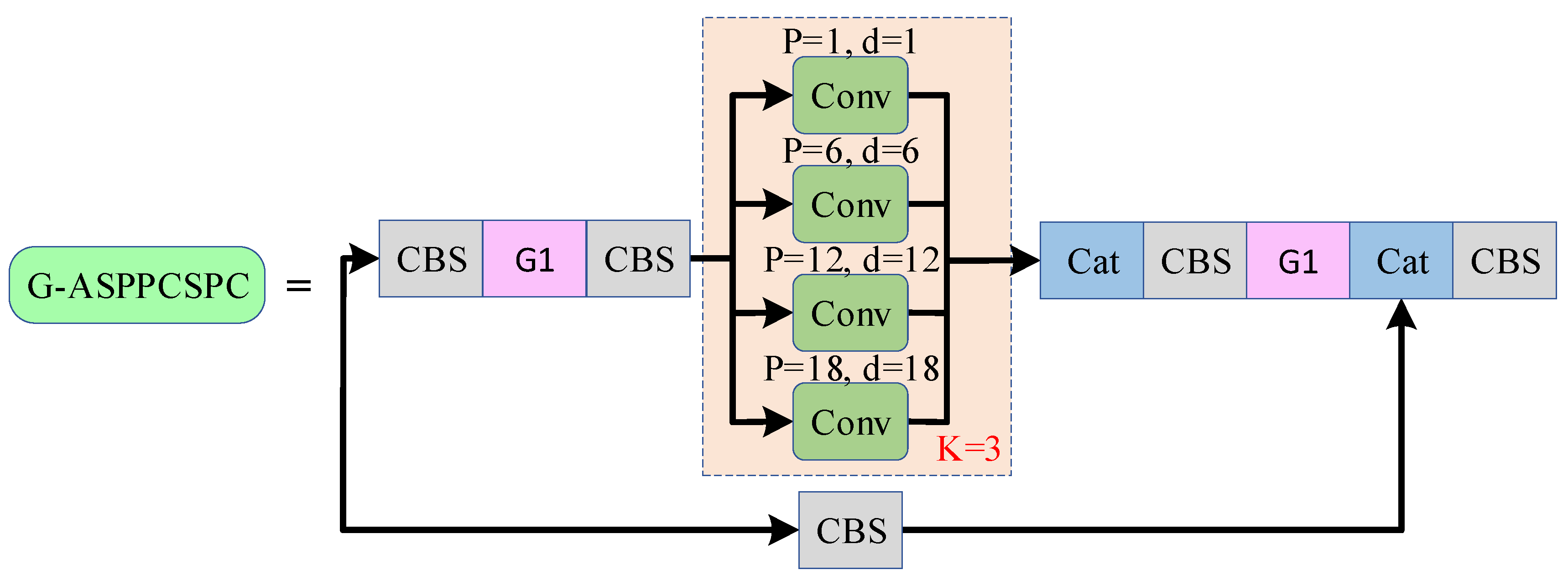 Electronics 12 02756 g009