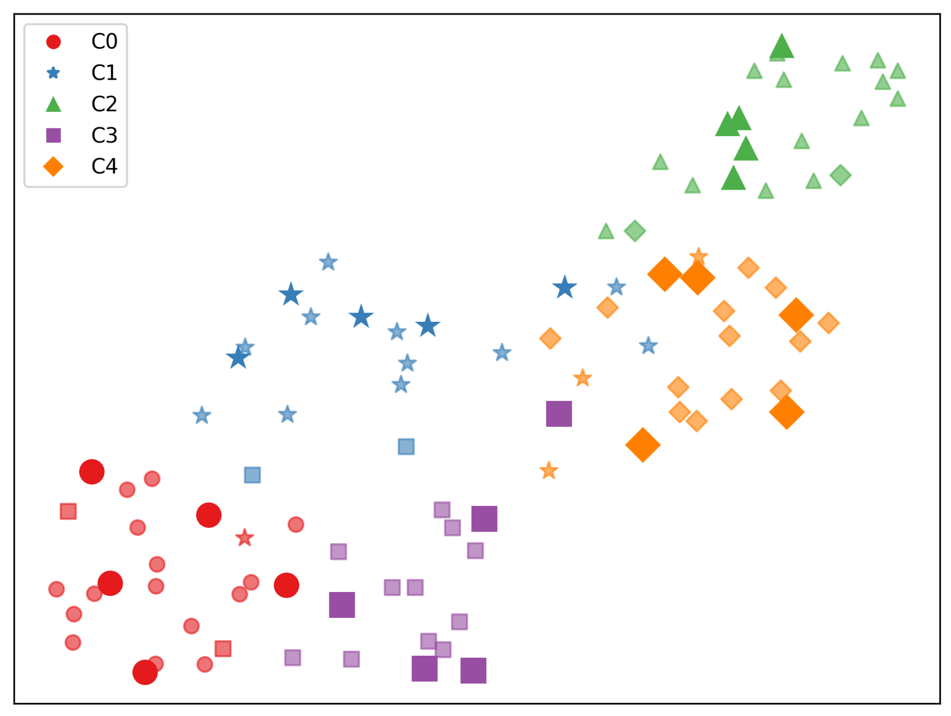 Electronics 12 02757 g003