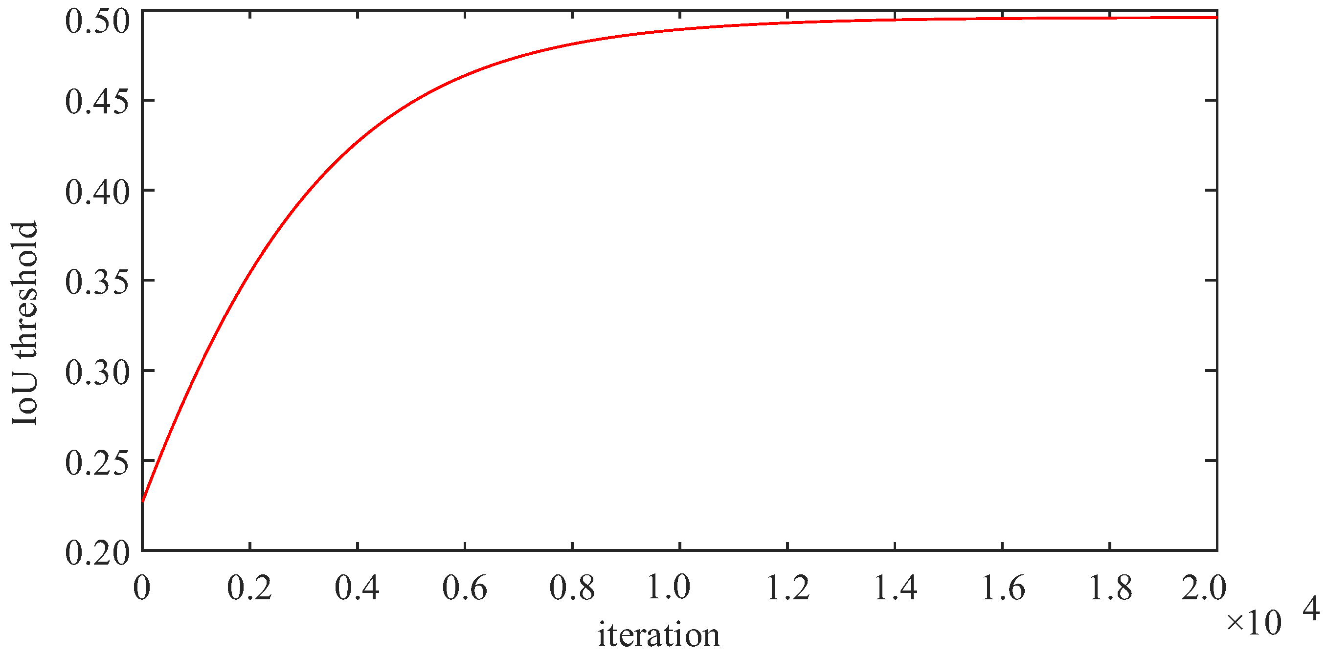 Electronics 12 02758 g003