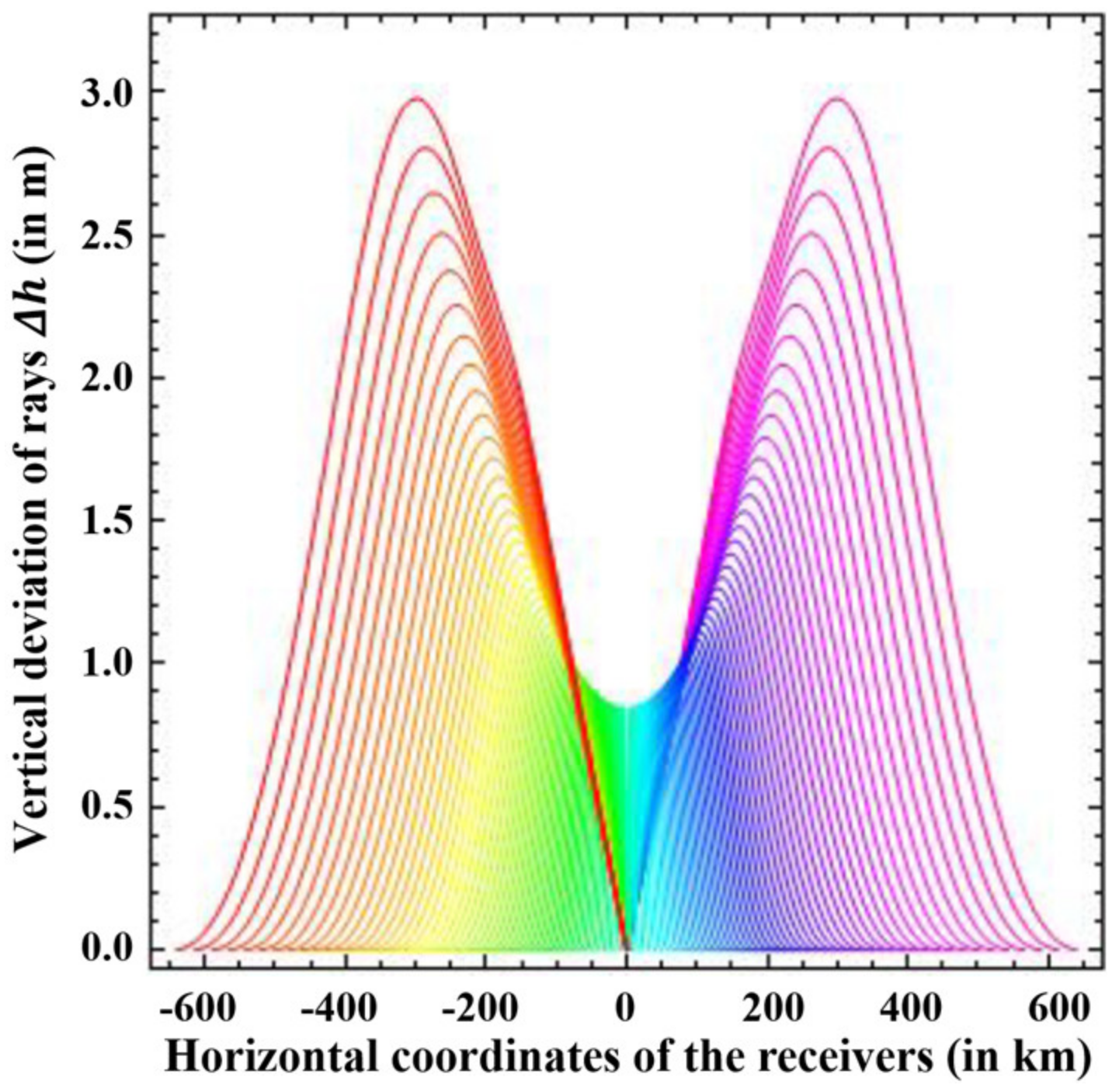 Electronics 12 02759 g001