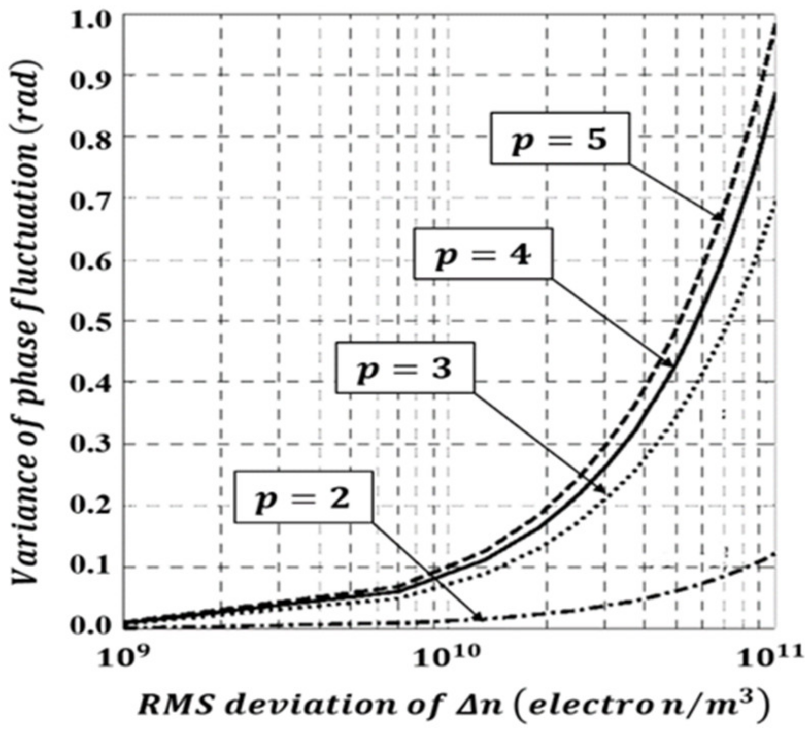 Electronics 12 02759 g002