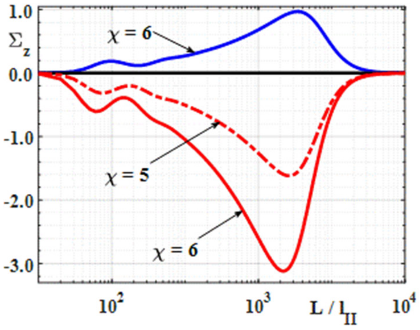 Electronics 12 02759 g005