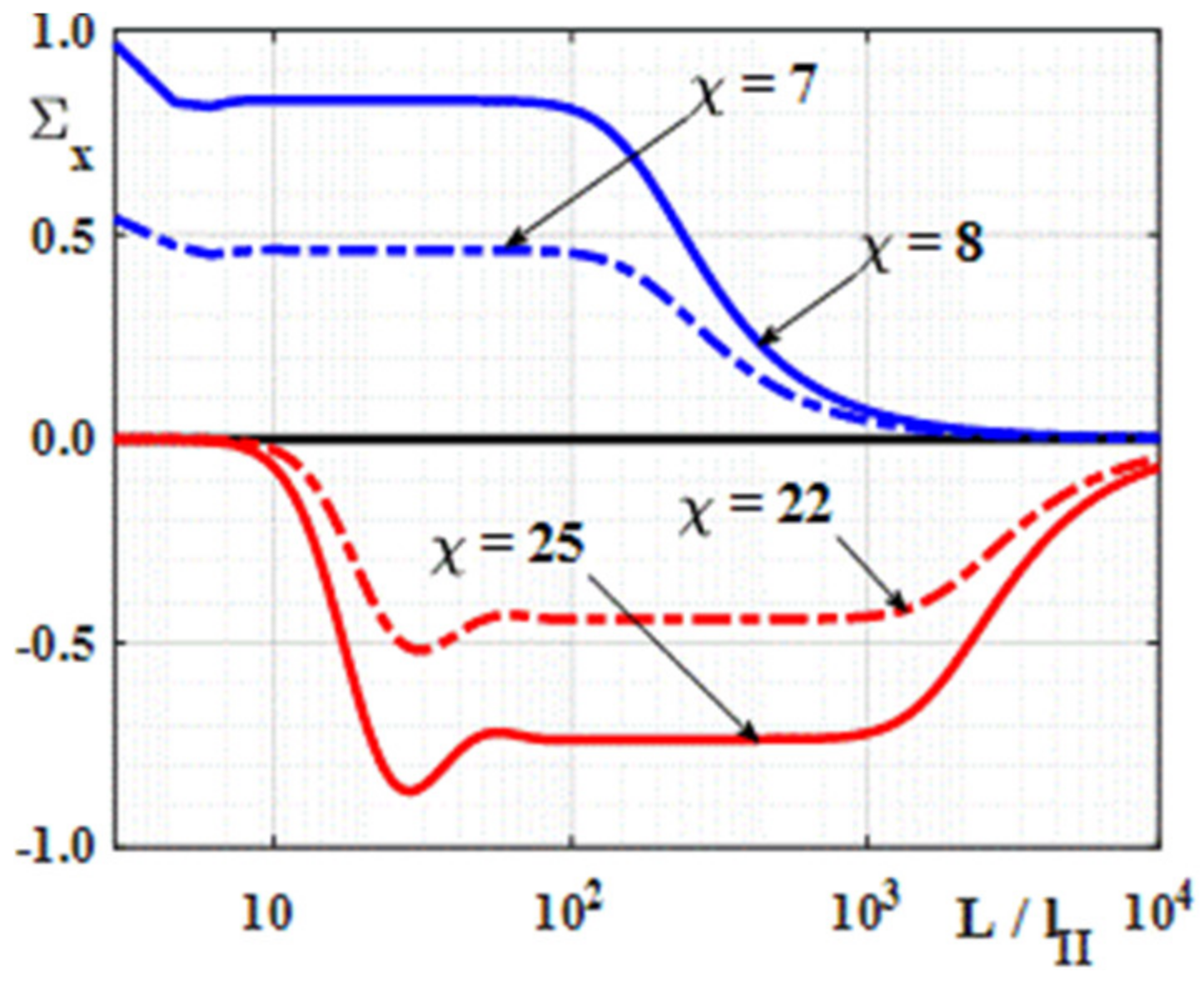 Electronics 12 02759 g006