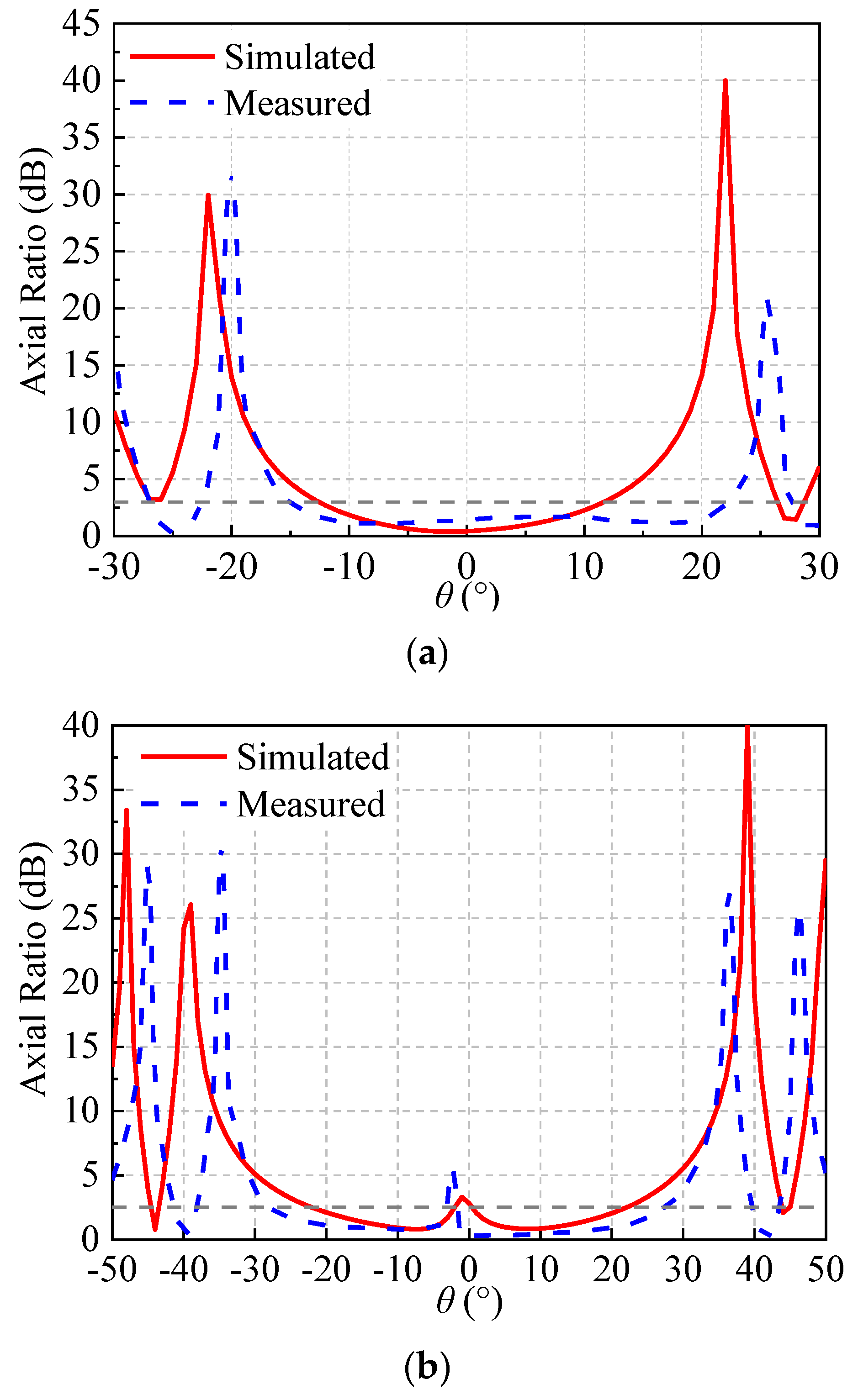 Electronics 12 02761 g012 Electronics 12 02761 g012