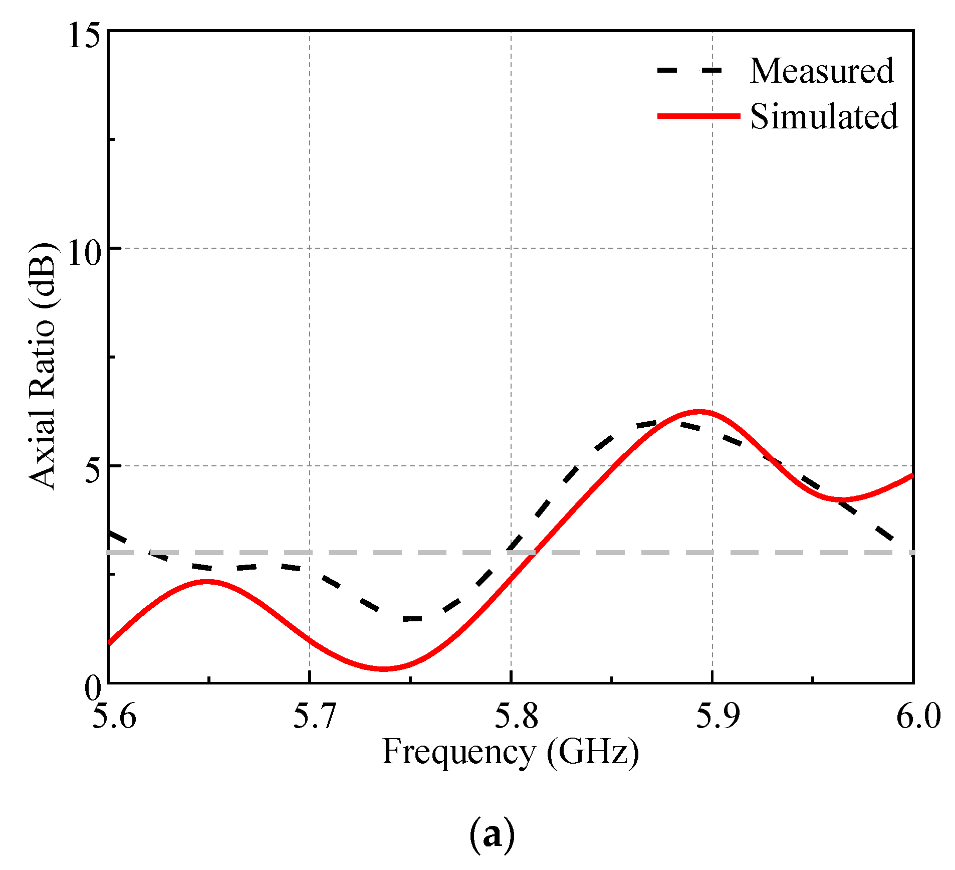 Electronics 12 02761 g013a Electronics 12 02761 g013a