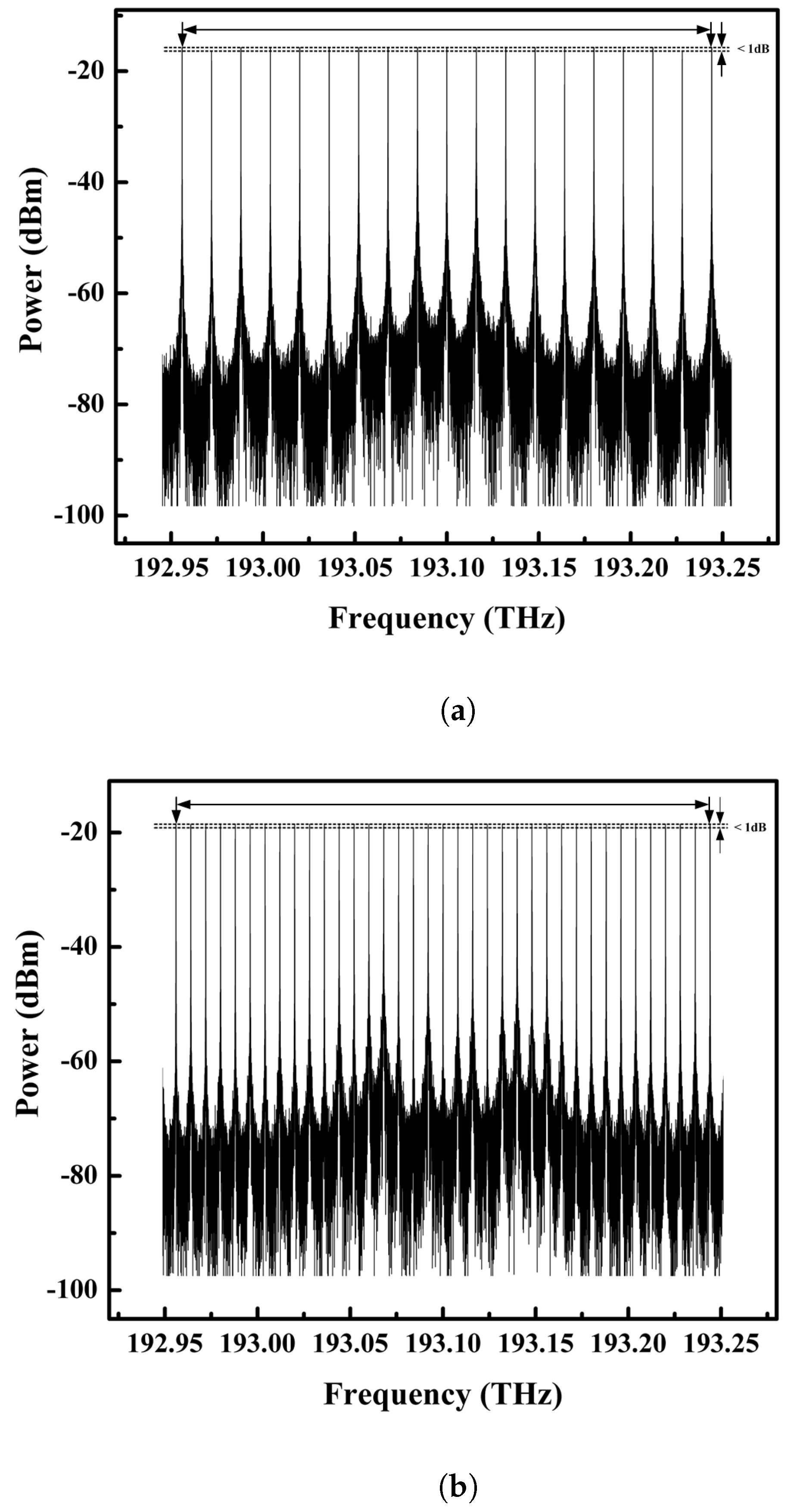 Electronics 12 02762 g005 Electronics 12 02762 g005