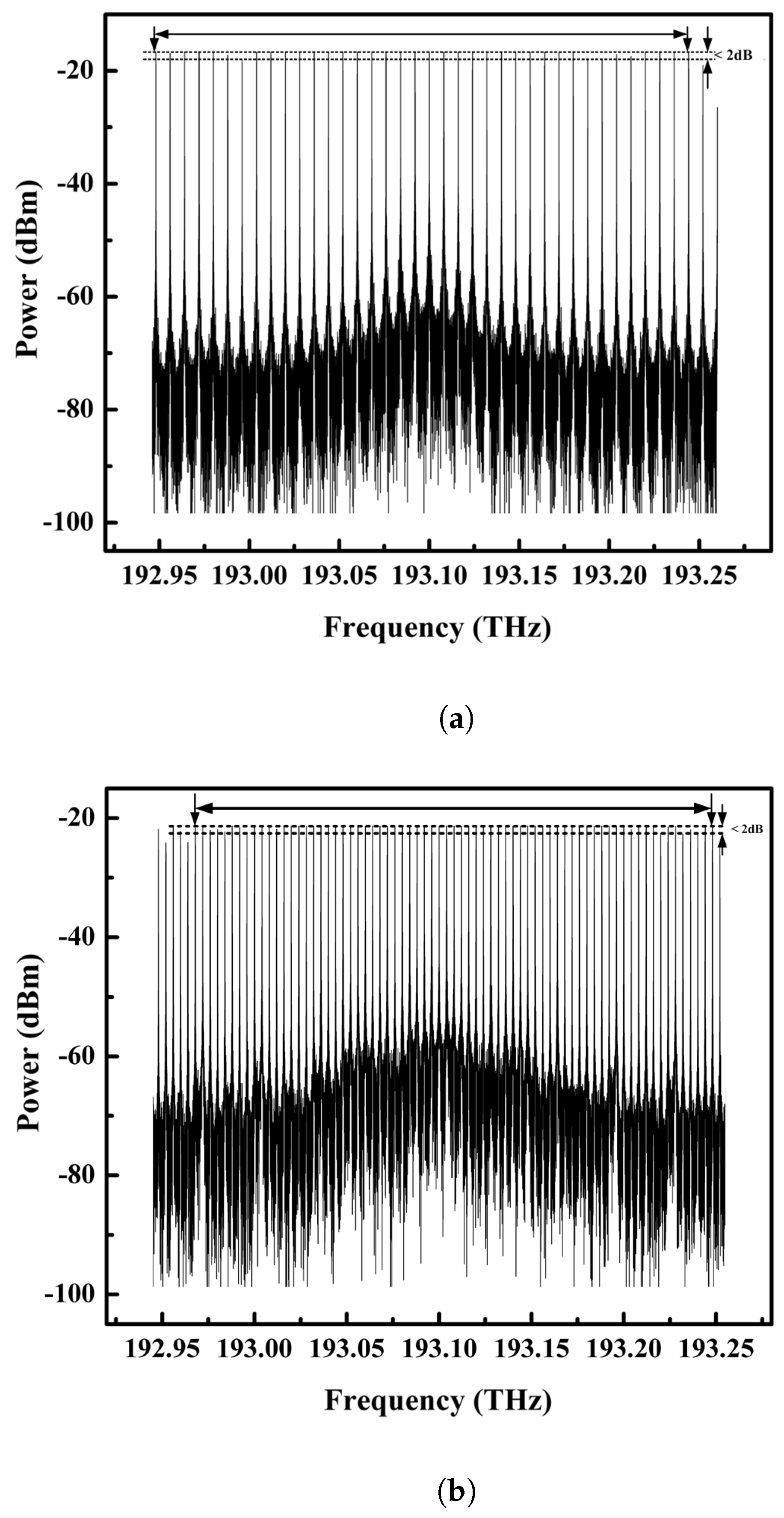 Electronics 12 02762 g006 Electronics 12 02762 g006