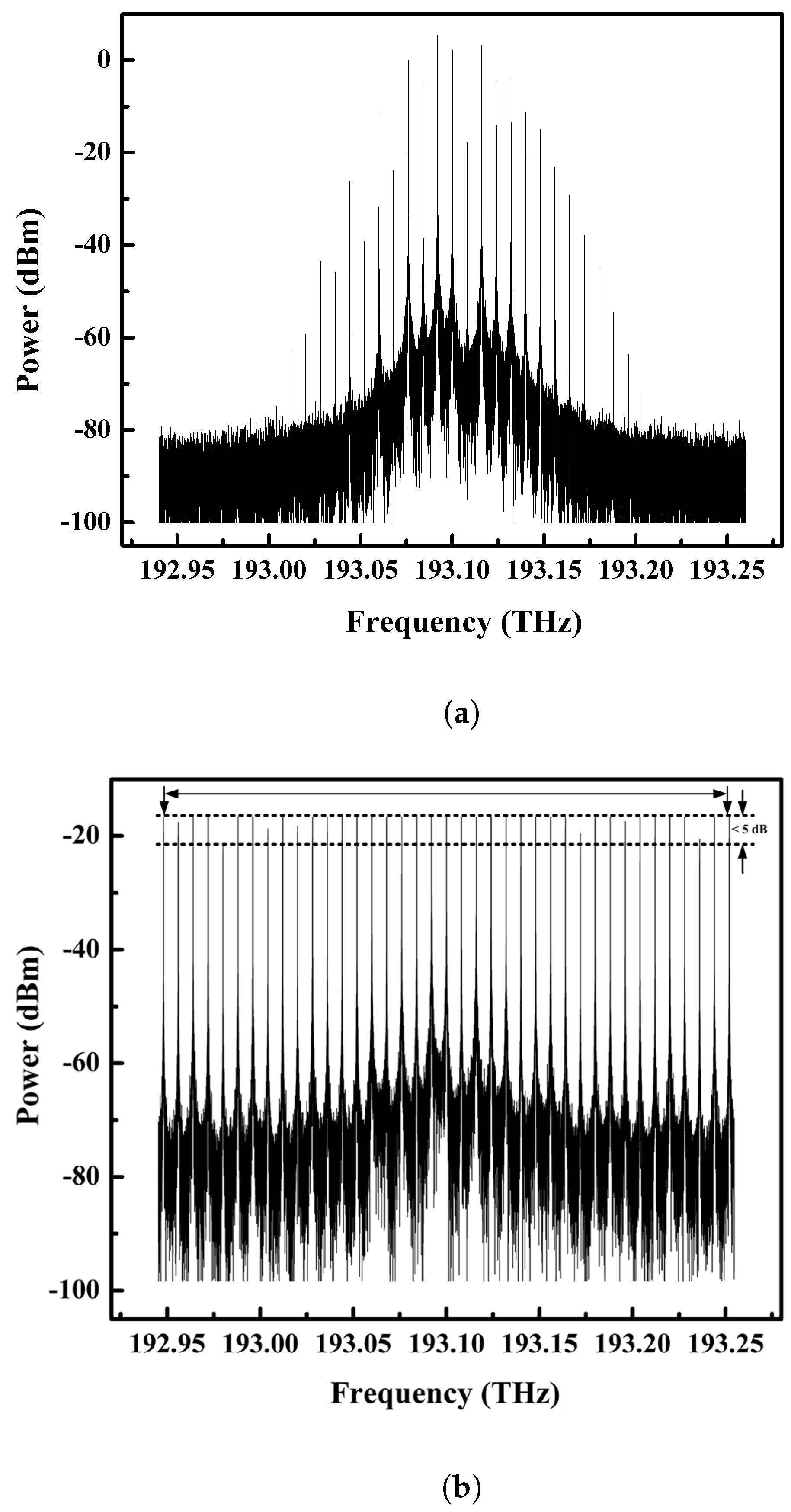 Electronics 12 02762 g007 Electronics 12 02762 g007