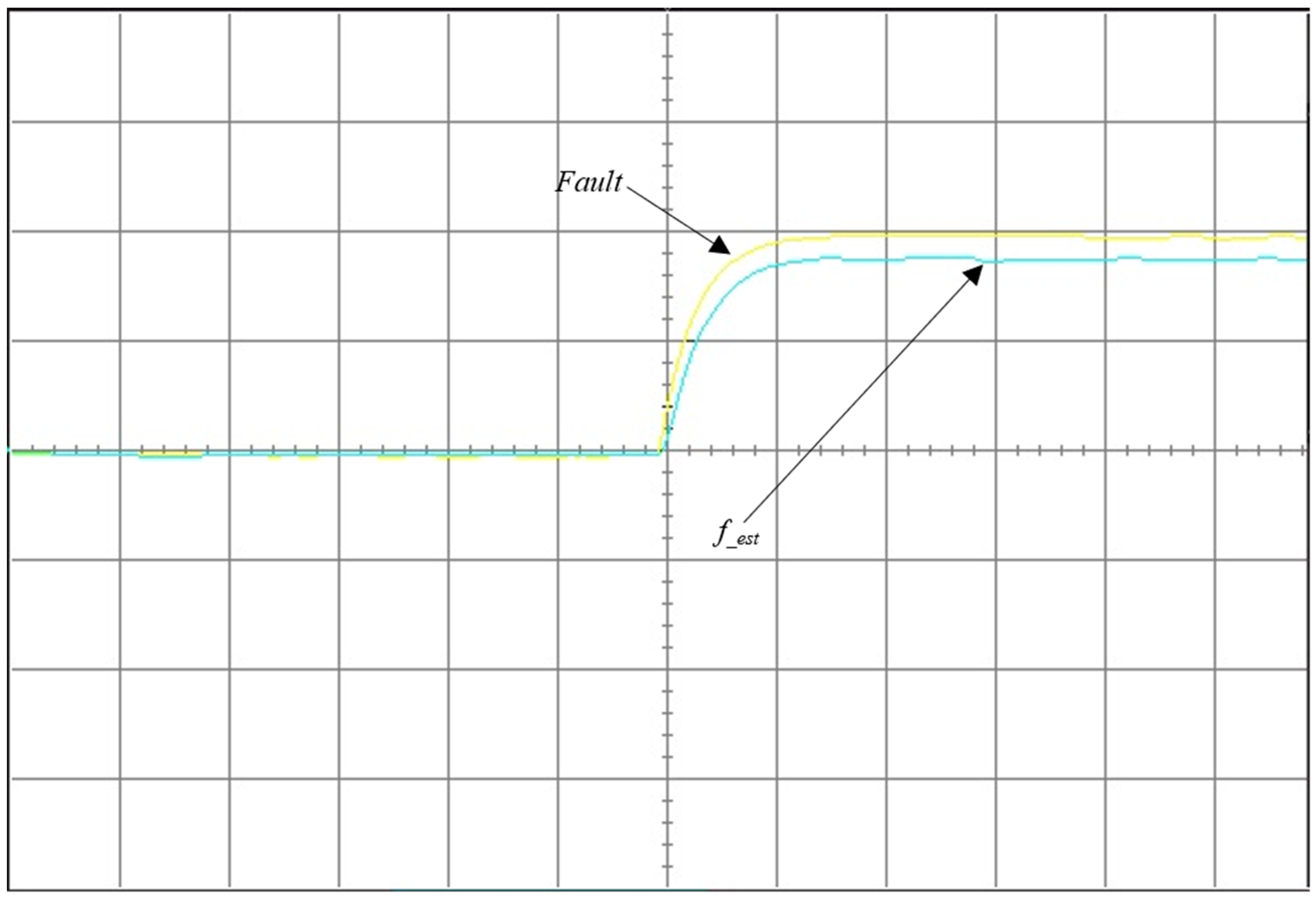 Electronics 12 02765 g011