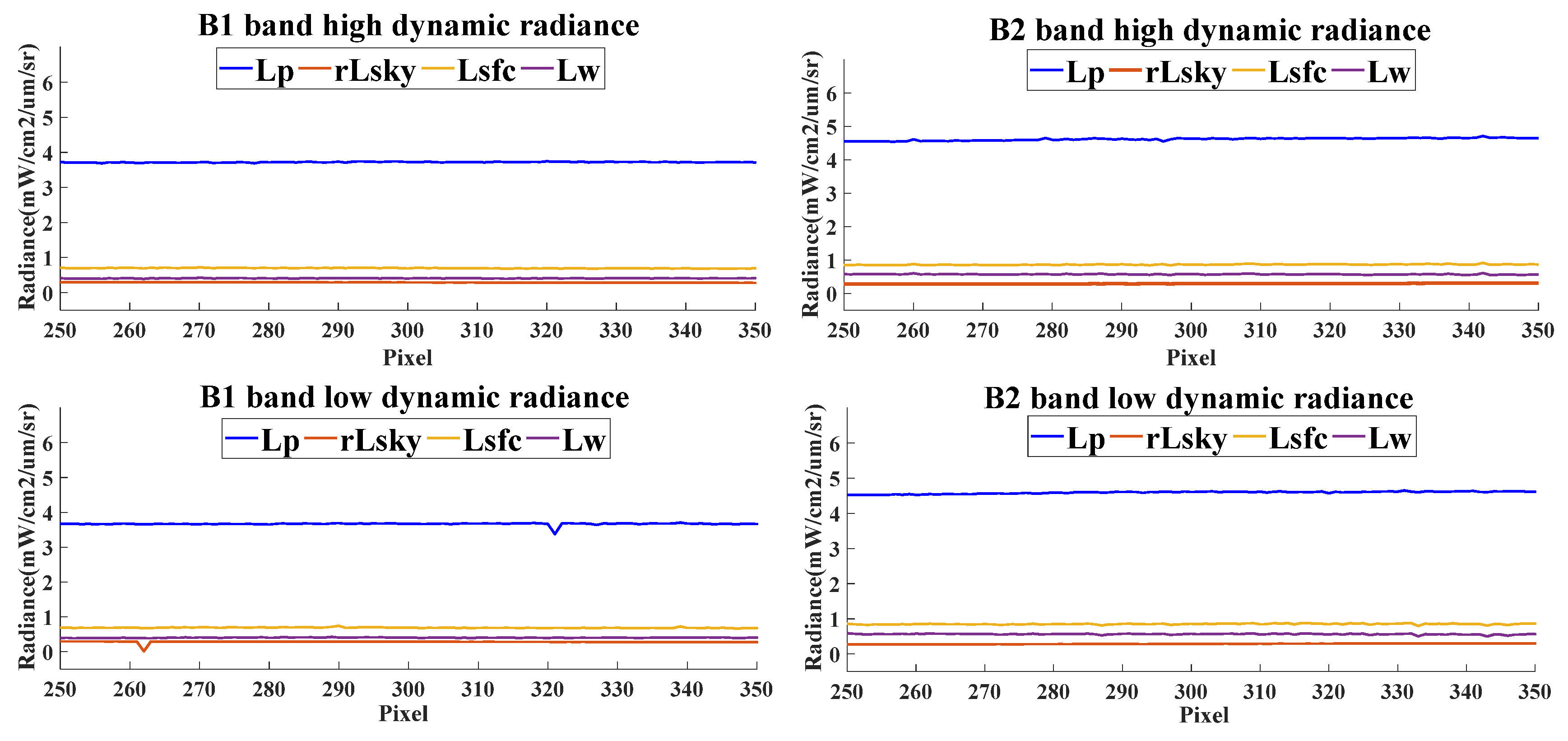 Electronics 12 02766 g005