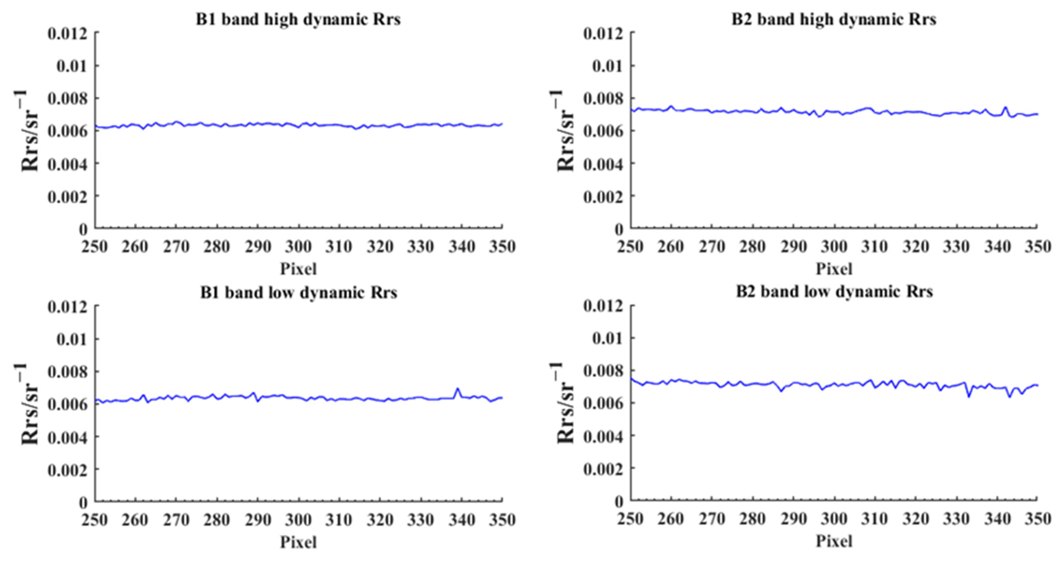 Electronics 12 02766 g006