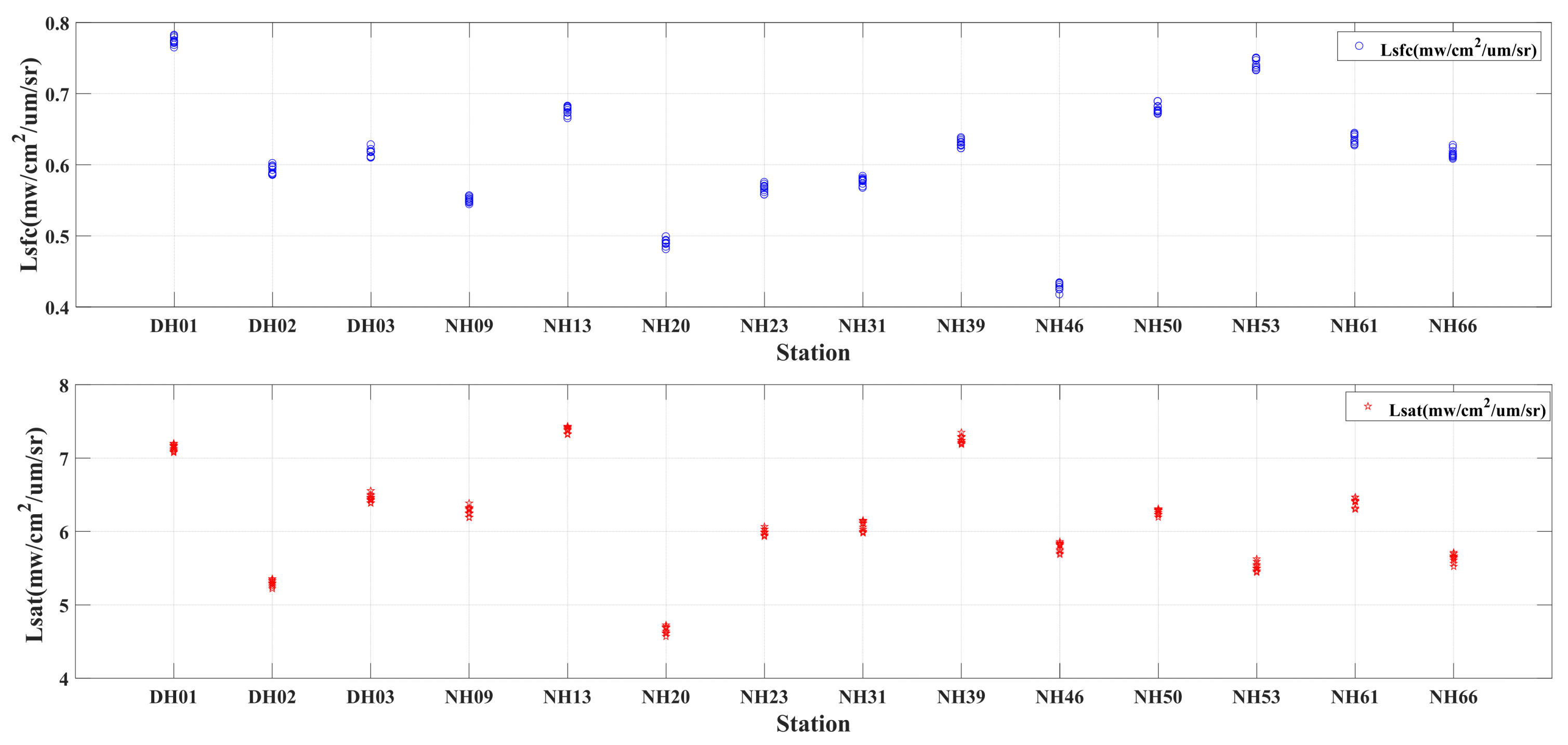 Electronics 12 02766 g009