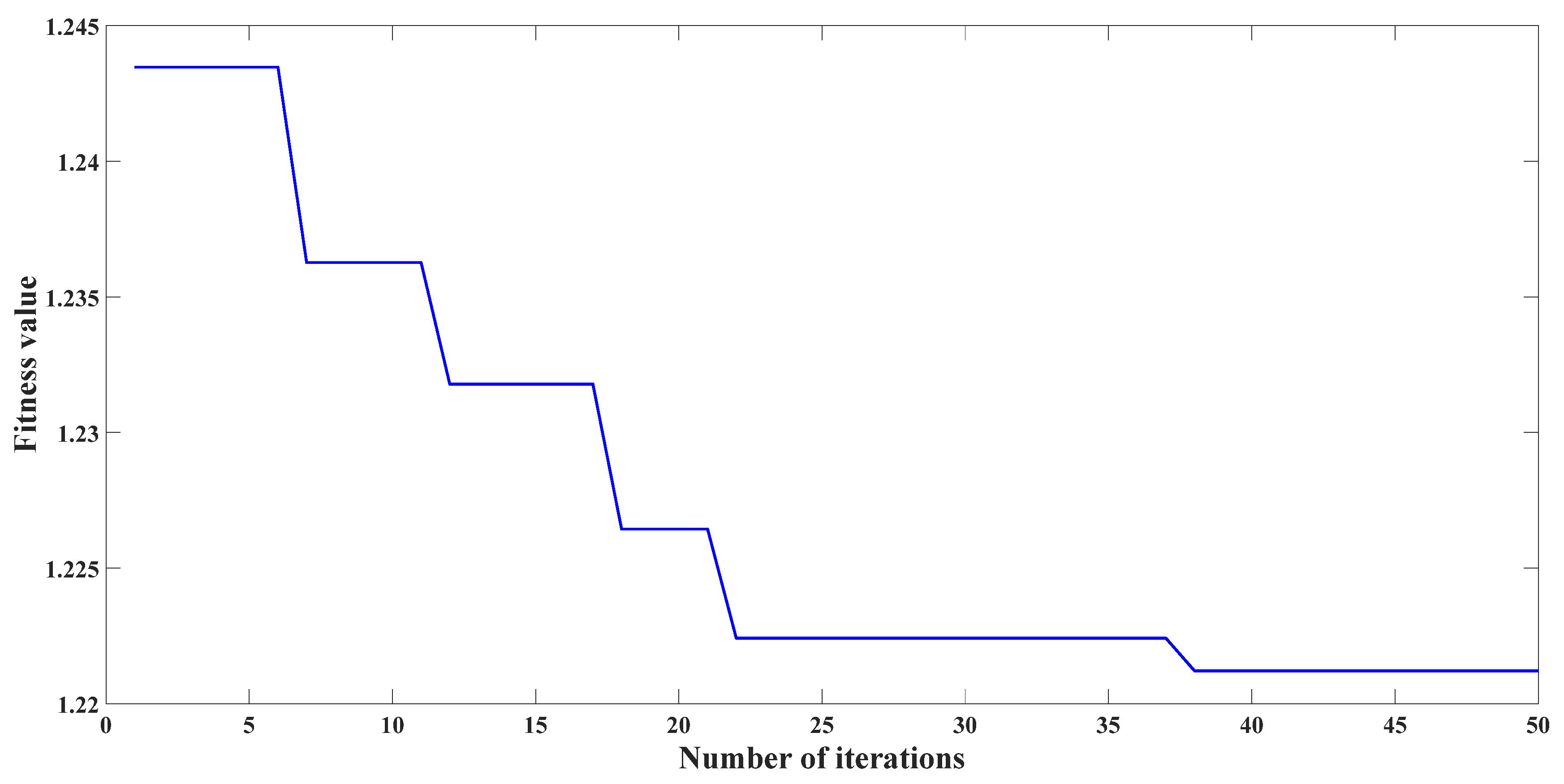 Electronics 12 02766 g010