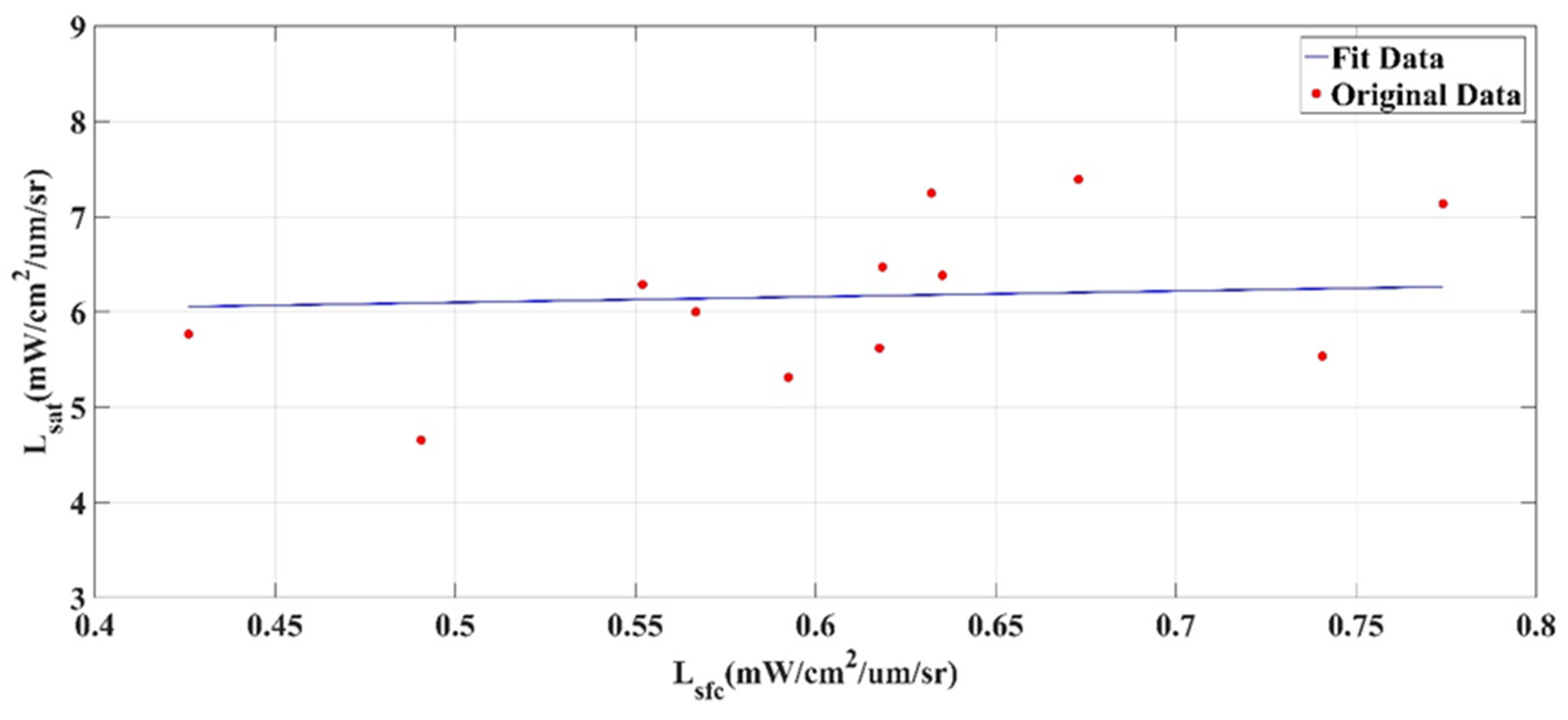 Electronics 12 02766 g011