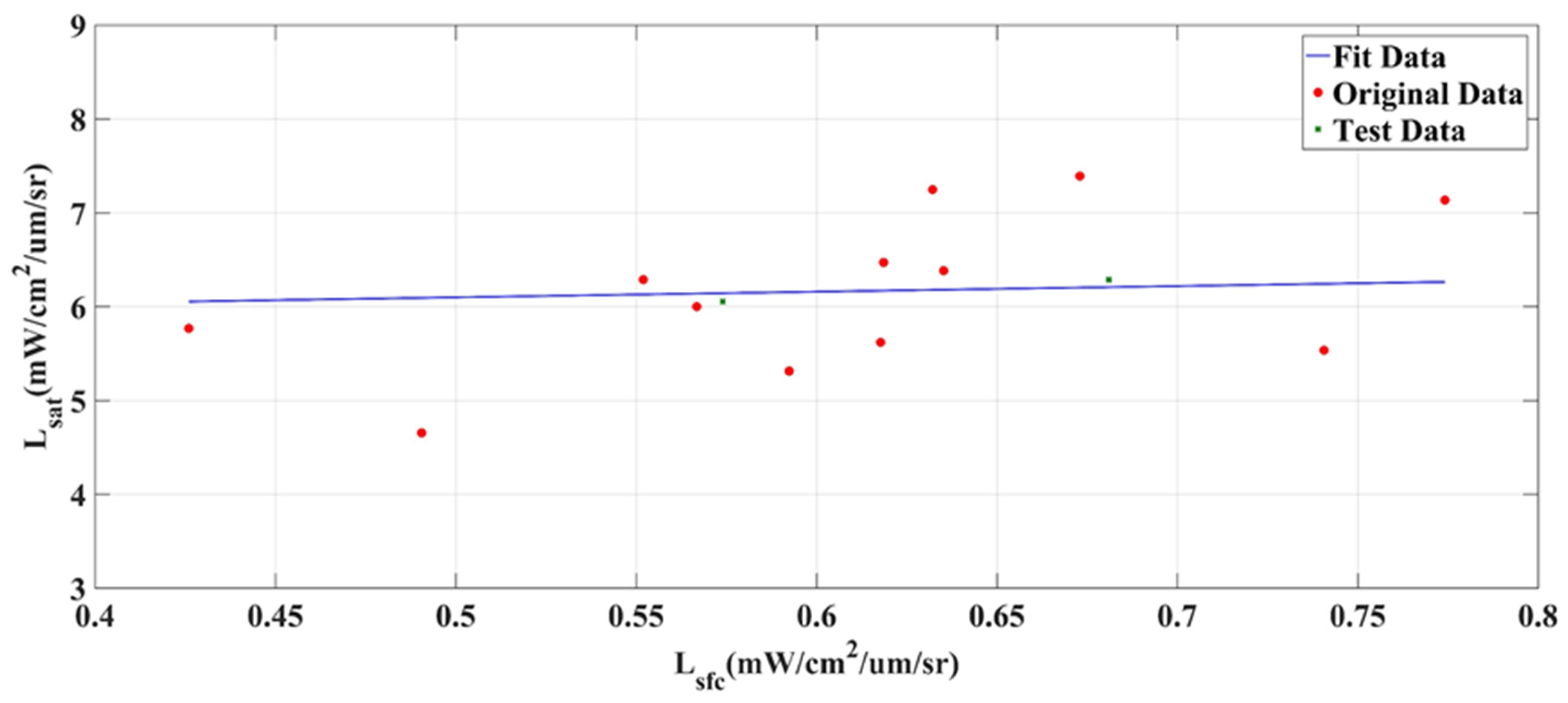 Electronics 12 02766 g012