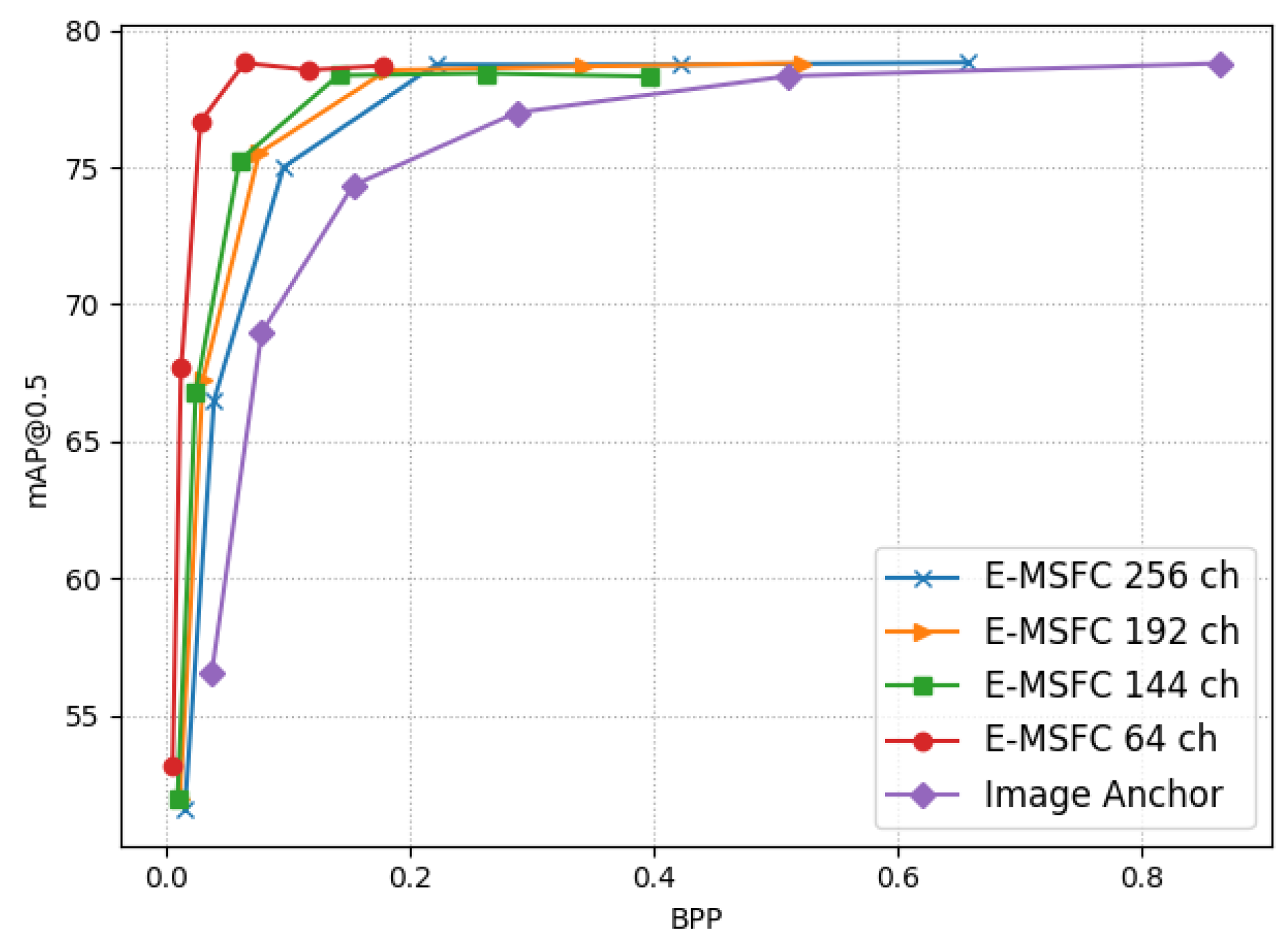 Electronics 12 02767 g008 550