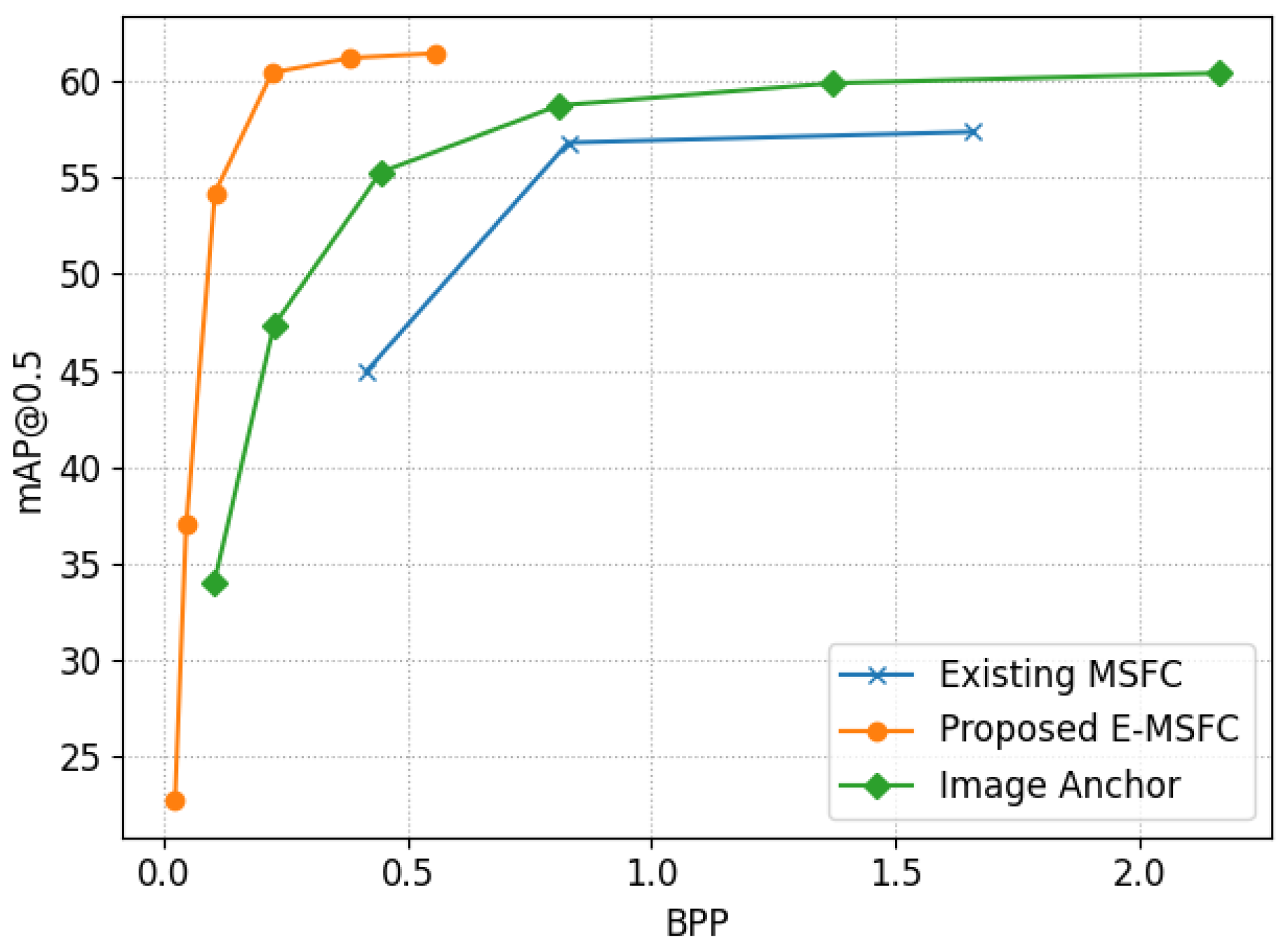 Electronics 12 02767 g009 550