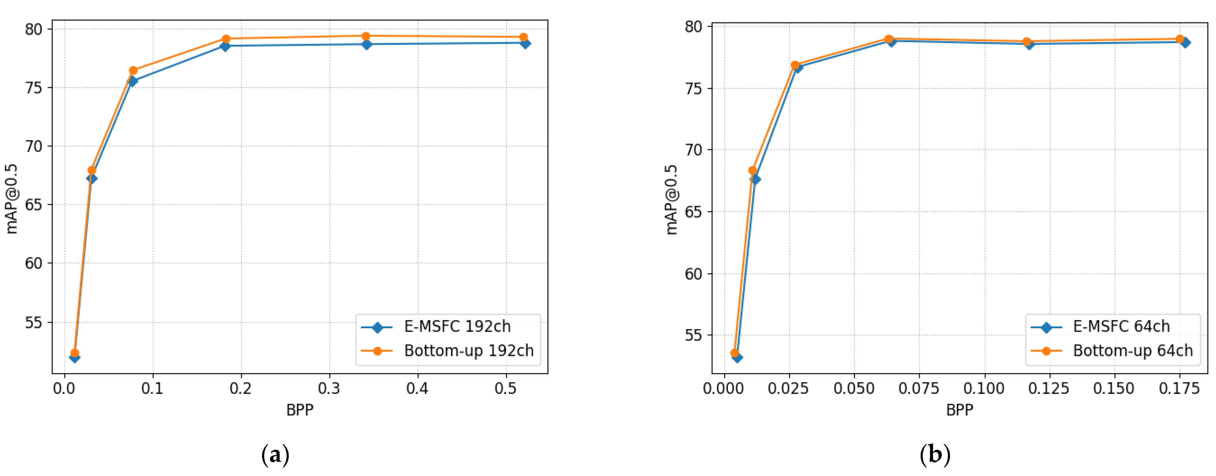 Electronics 12 02767 g010 550